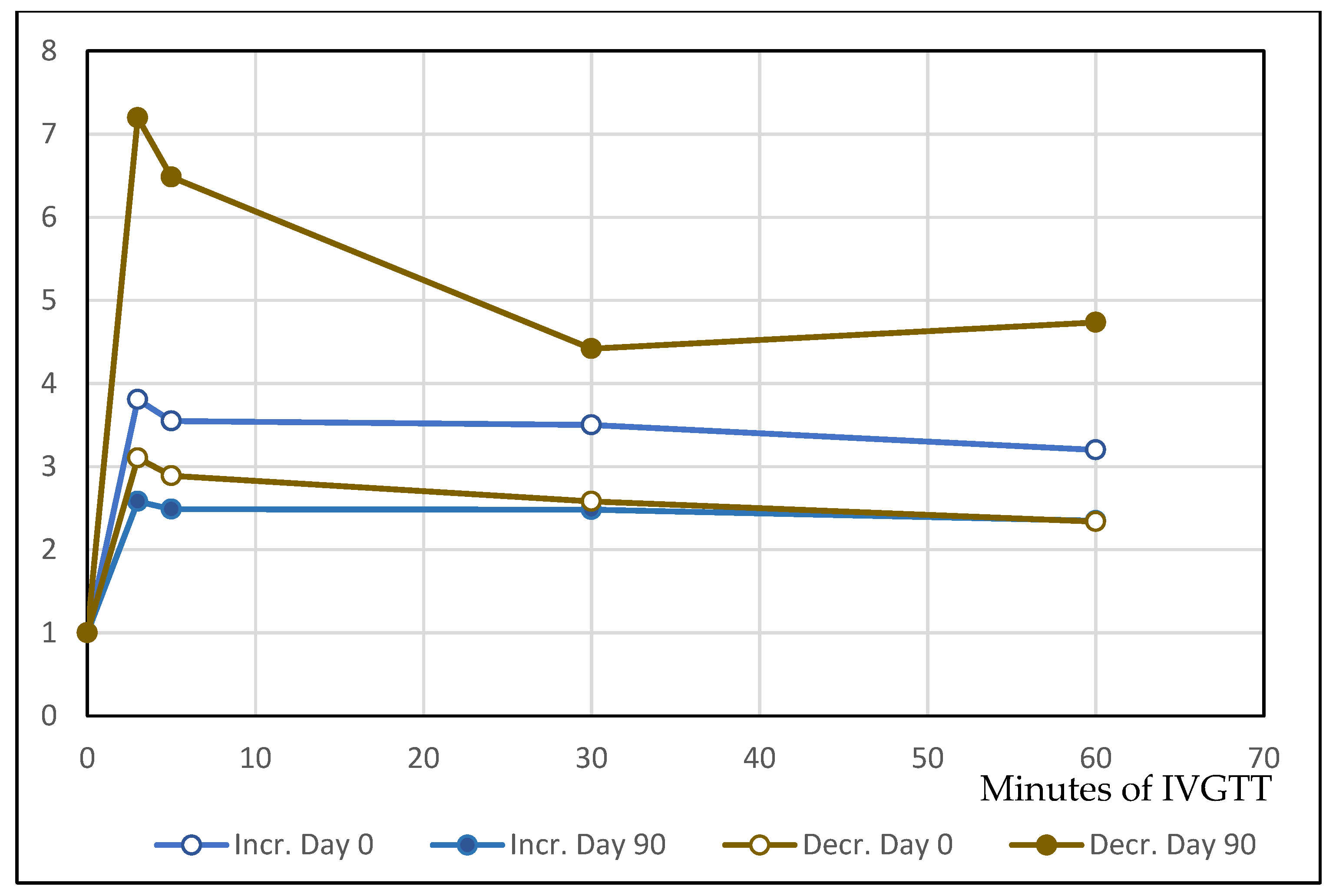 Molecules 25 01376 g002