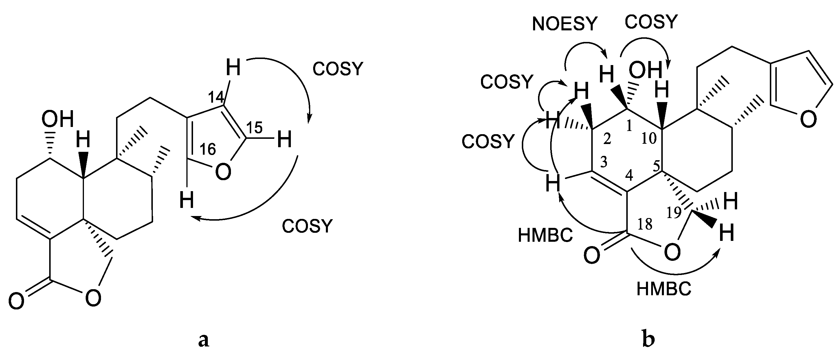 Molecules 25 01379 g002 Molecules 25 01379 g002