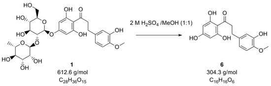 Molecules 25 01382 g0a1
