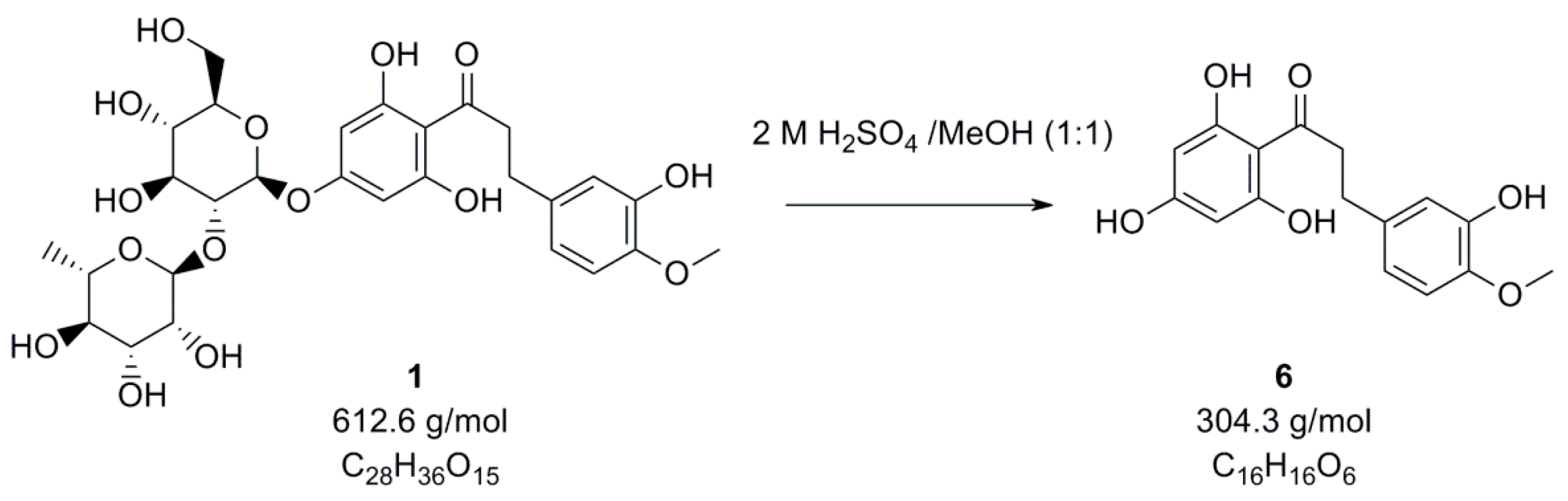 Molecules 25 01382 g0a1 Molecules 25 01382 g0a1