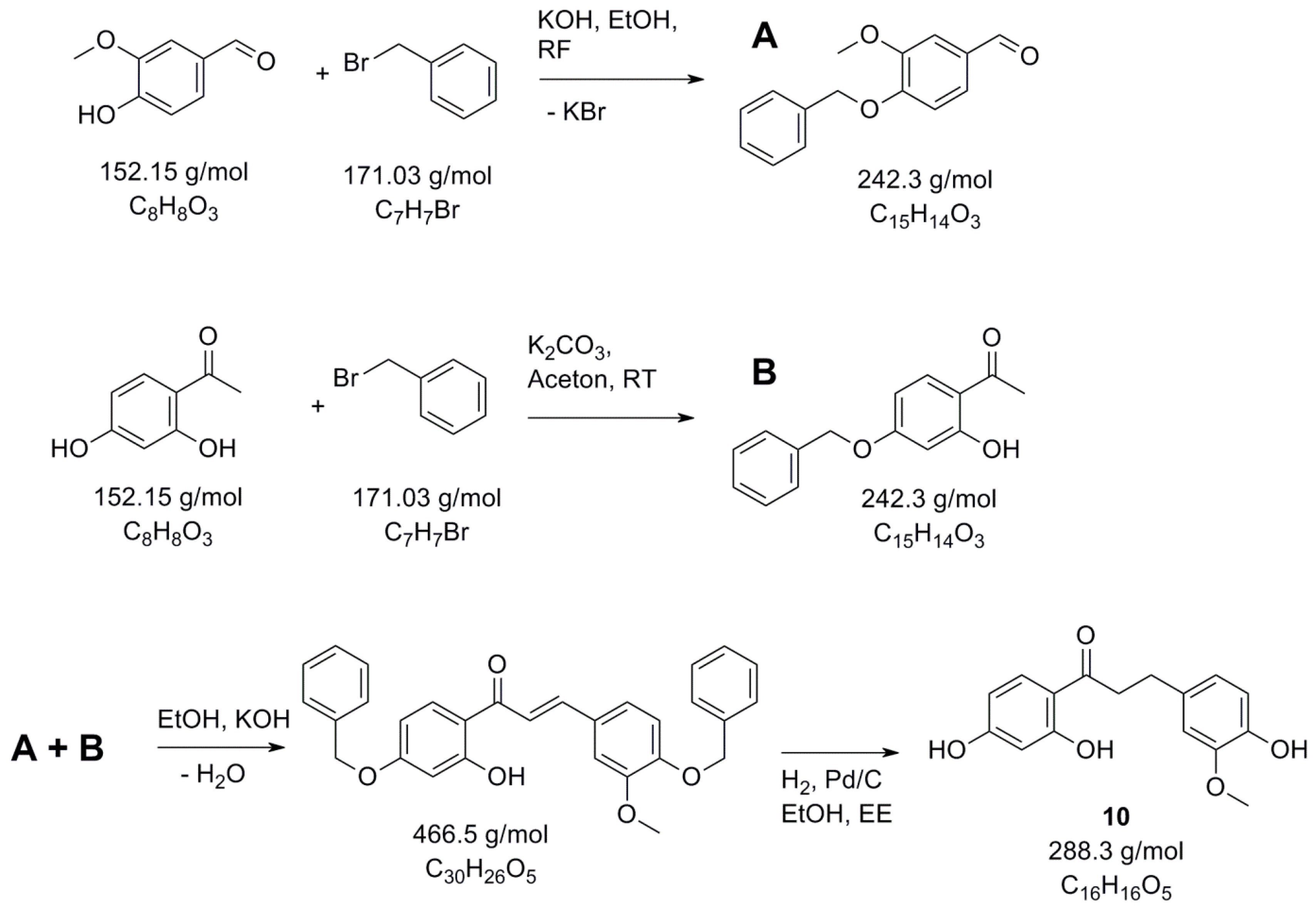Molecules 25 01382 g0a2 Molecules 25 01382 g0a2