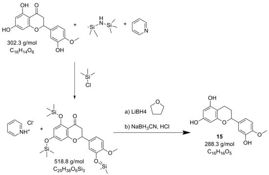 Molecules 25 01382 g0a4