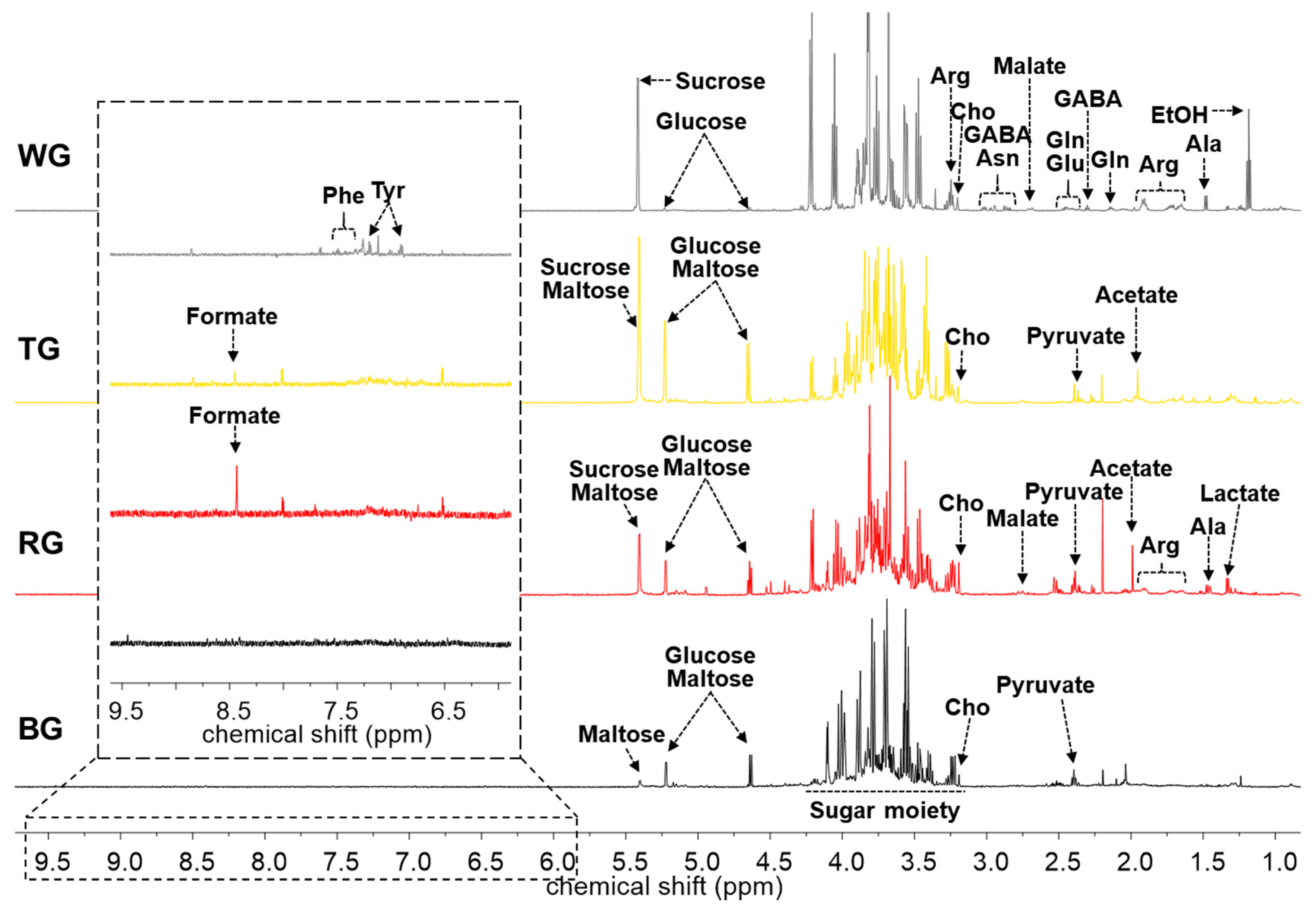 Molecules 25 01390 g001