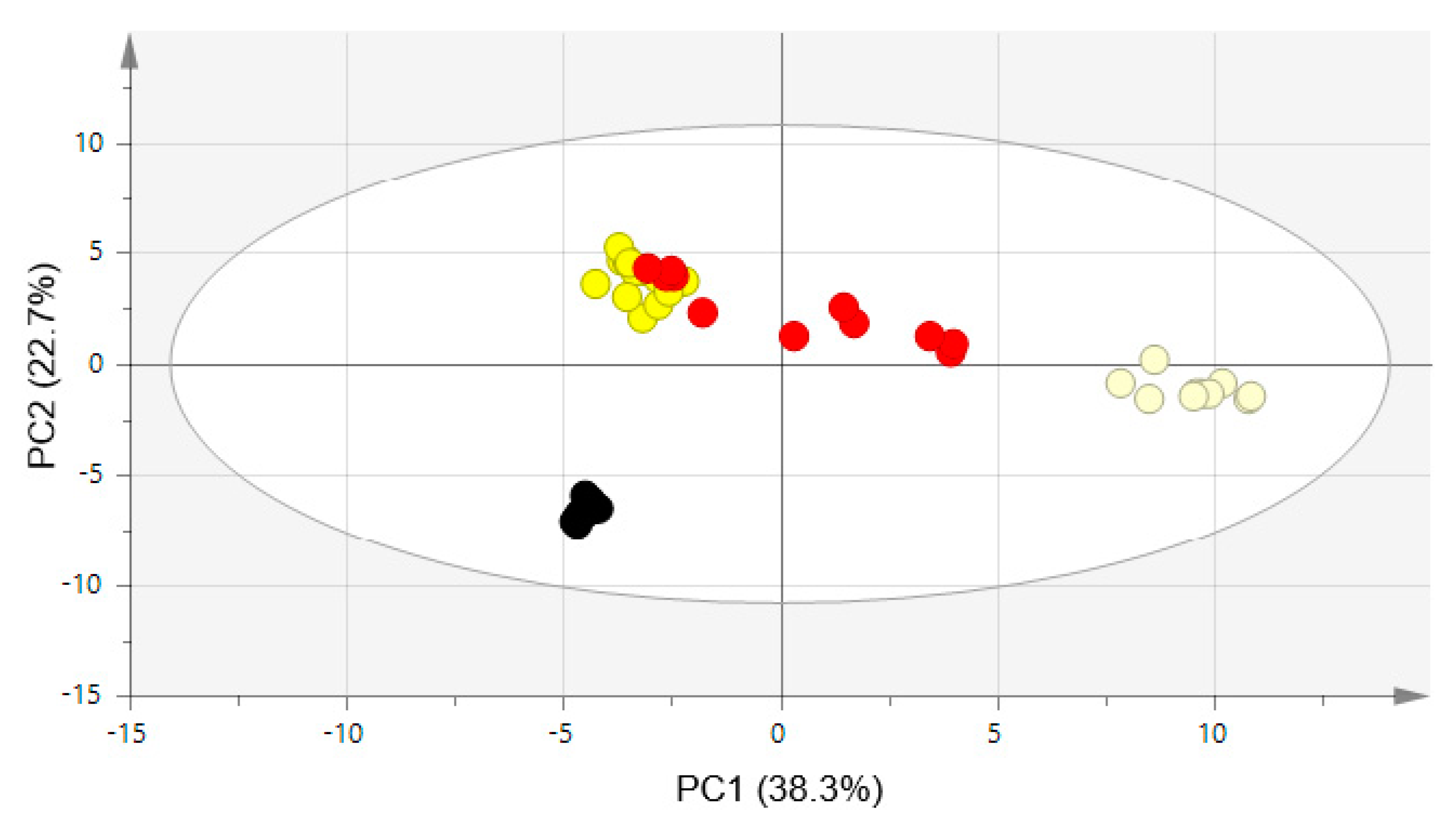 Molecules 25 01390 g004
