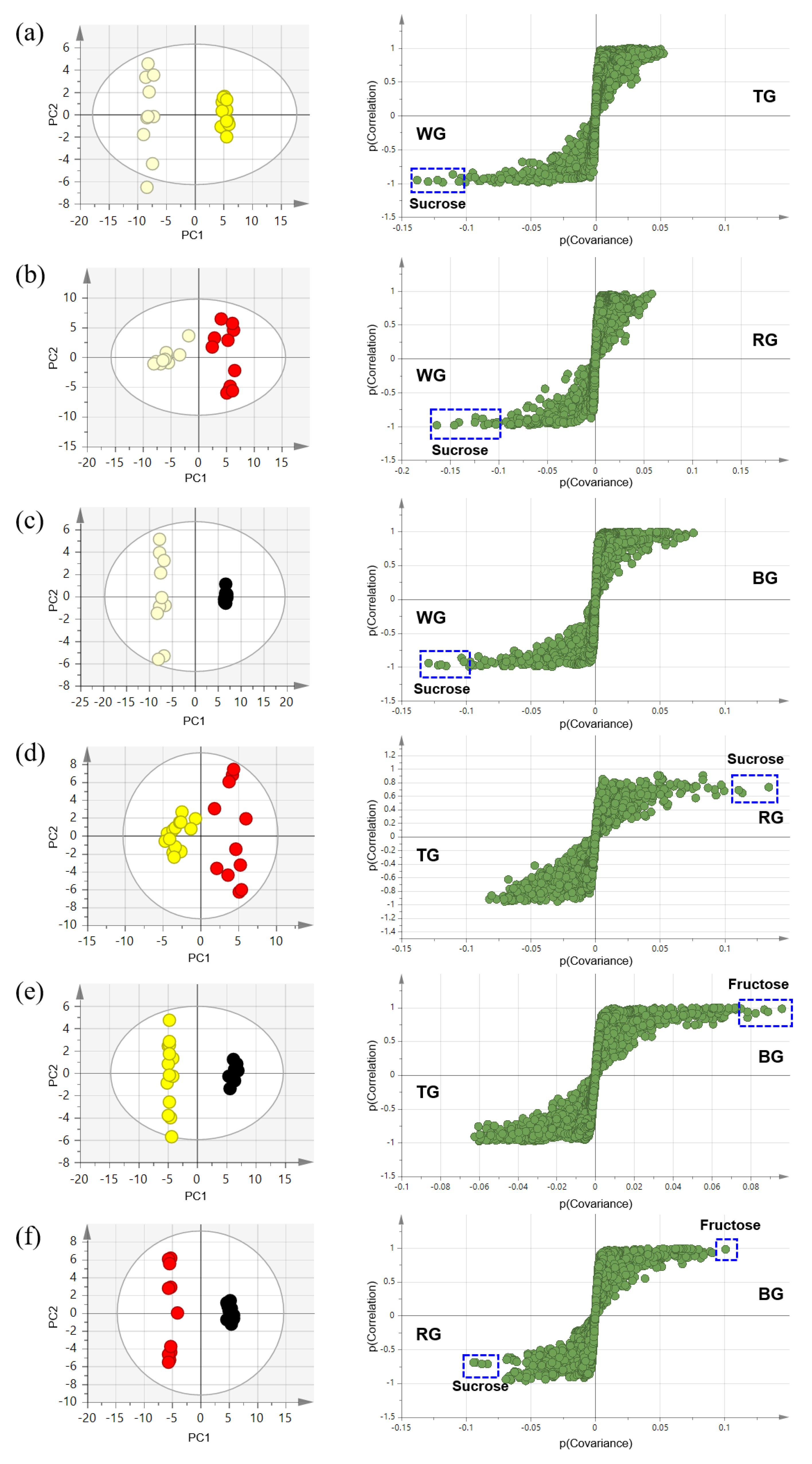Molecules 25 01390 g005