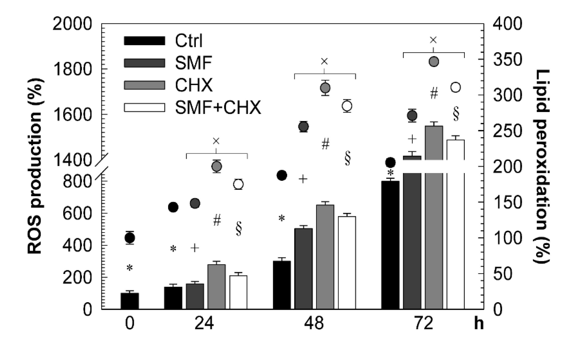 Molecules 25 01398 g004