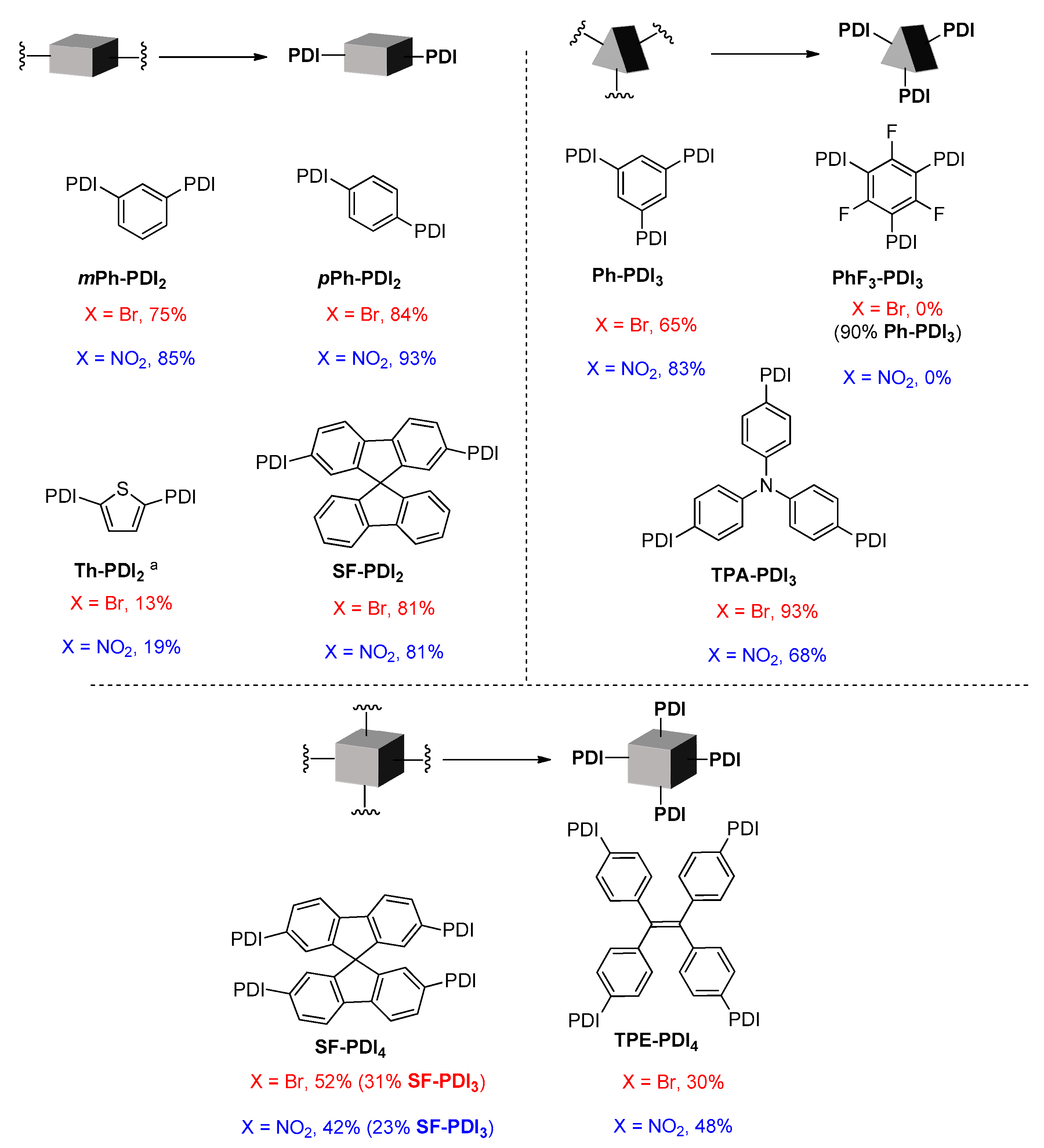 Molecules 25 01402 g002 Molecules 25 01402 g002