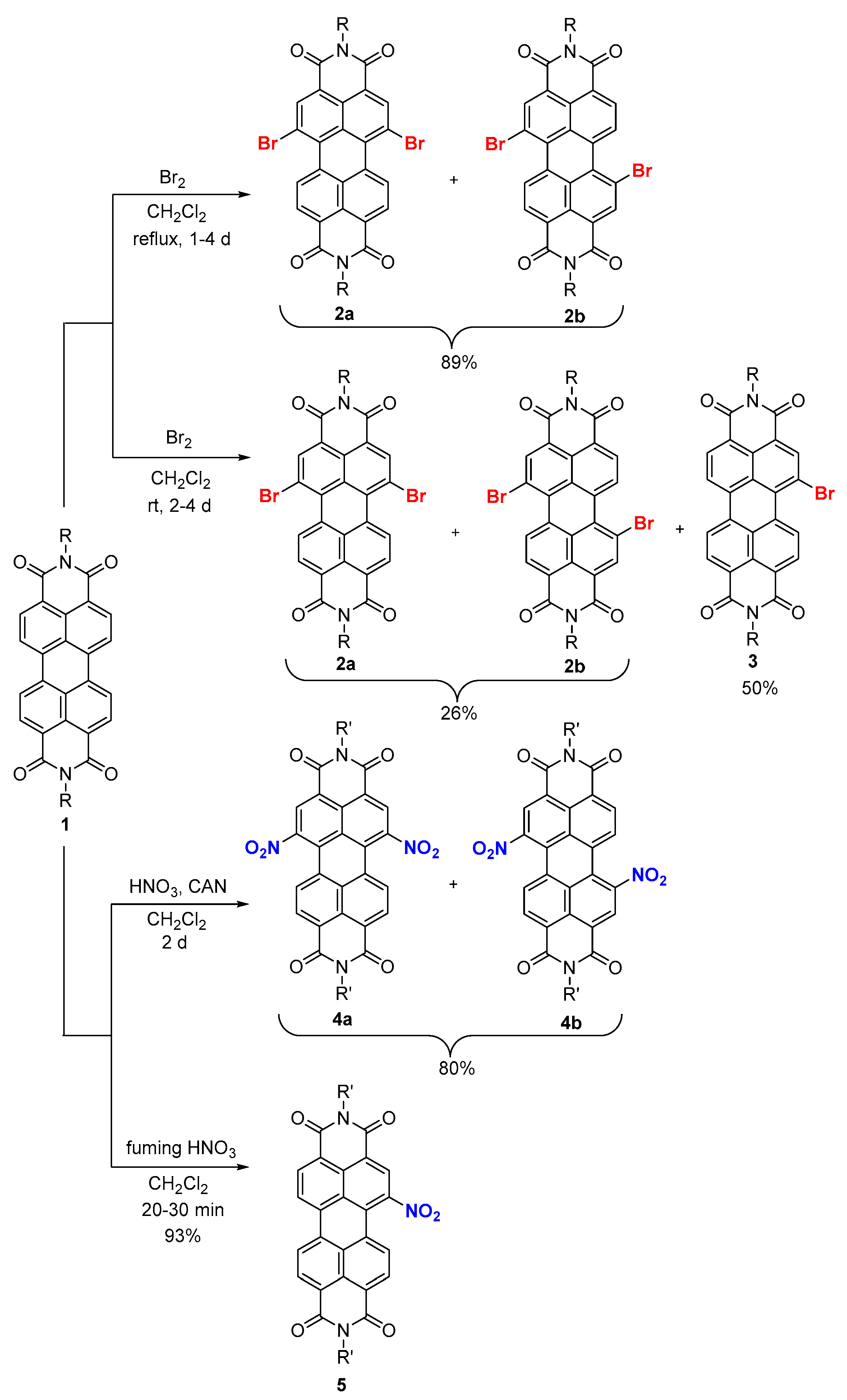 Molecules 25 01402 sch001 Molecules 25 01402 sch001