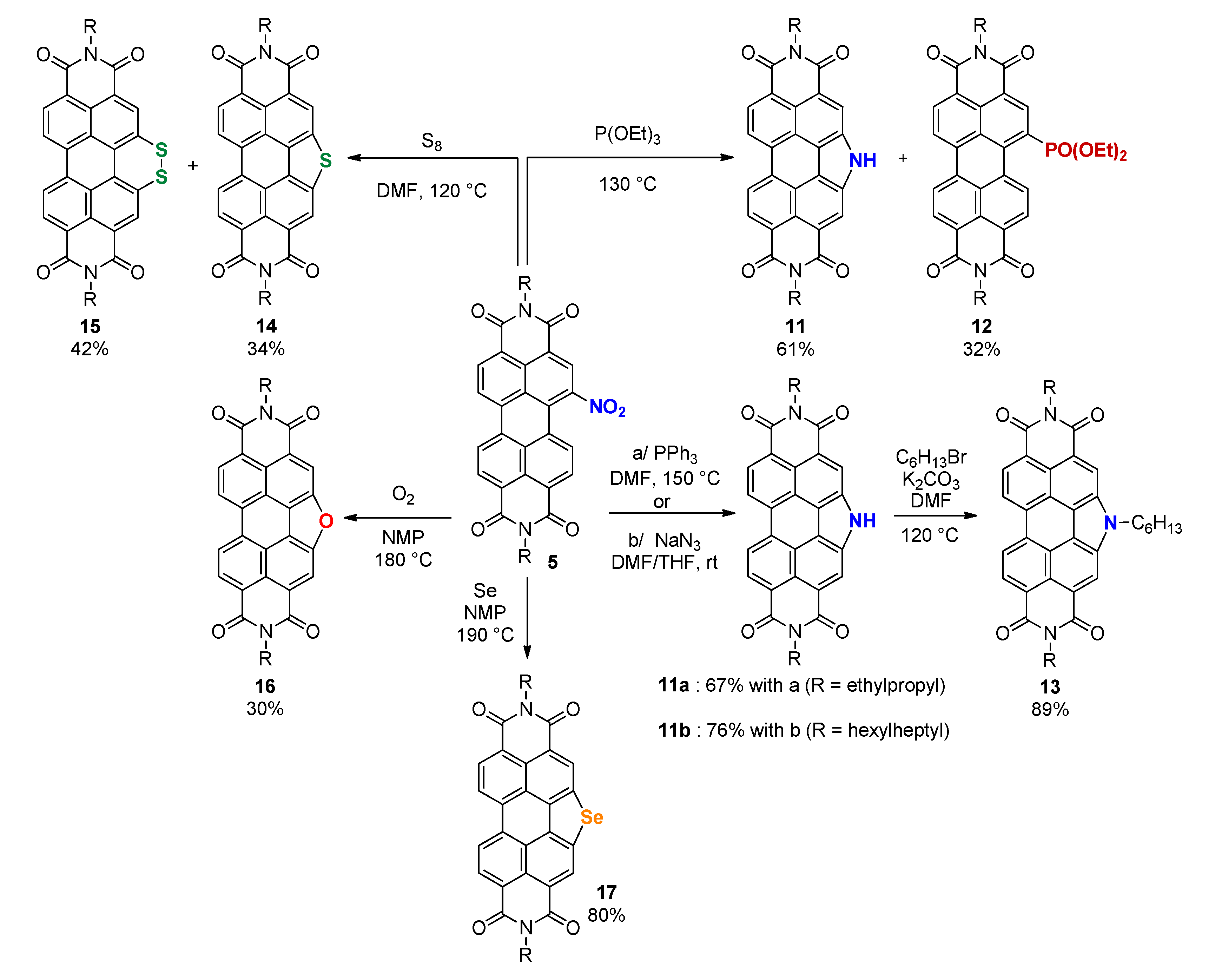 Molecules 25 01402 sch003 Molecules 25 01402 sch003