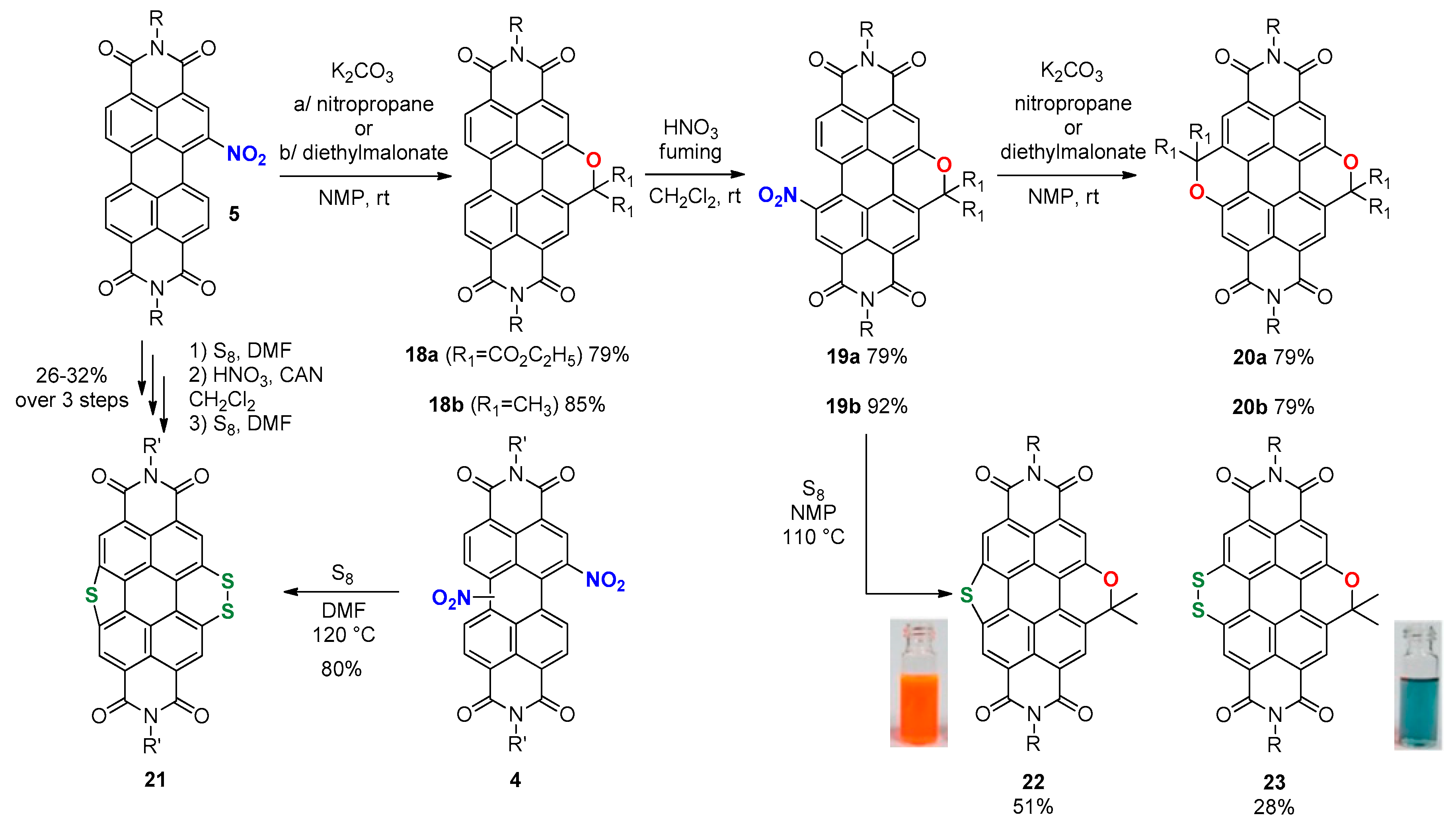 Molecules 25 01402 sch004 Molecules 25 01402 sch004
