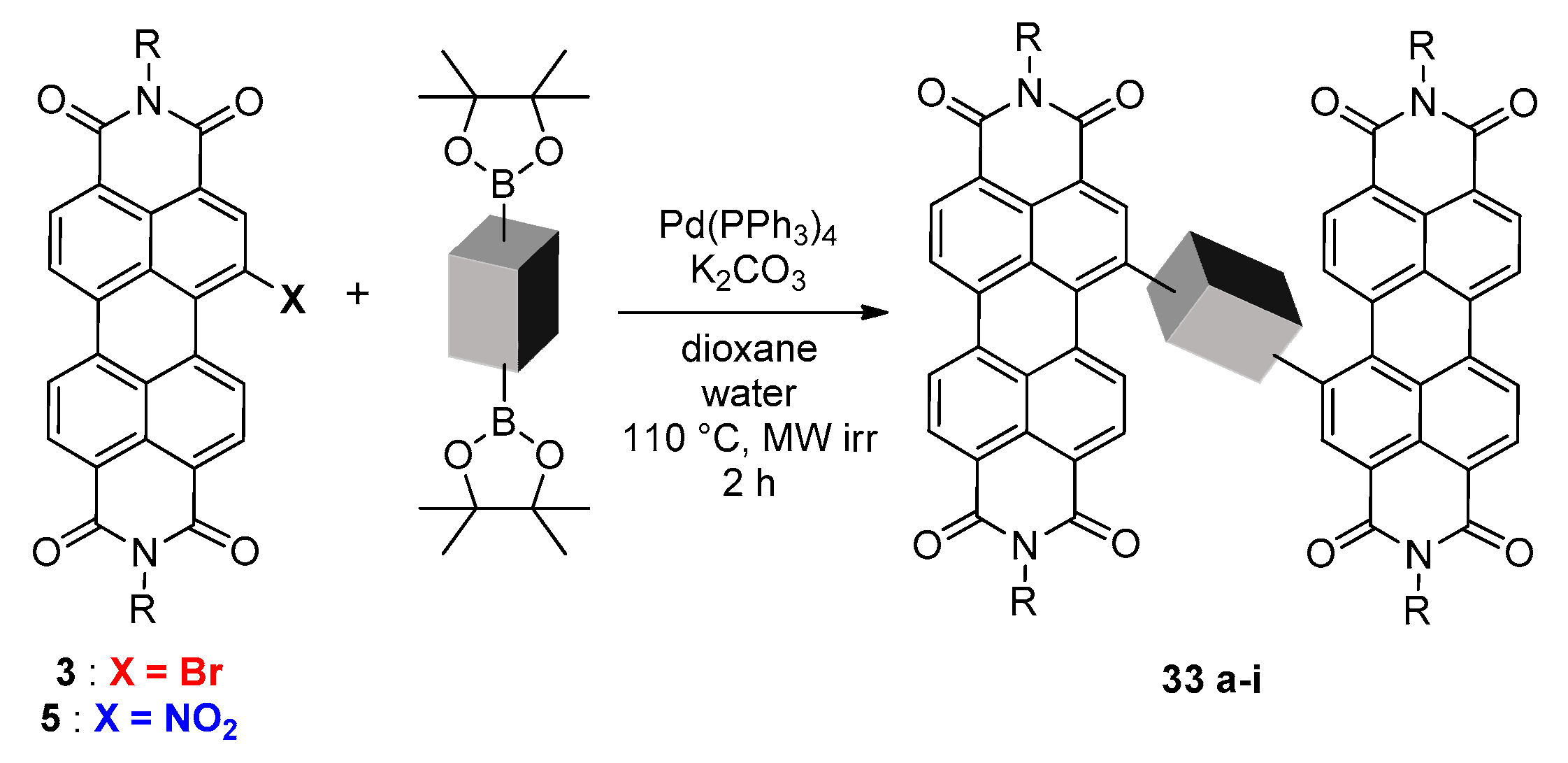 Molecules 25 01402 sch007 Molecules 25 01402 sch007