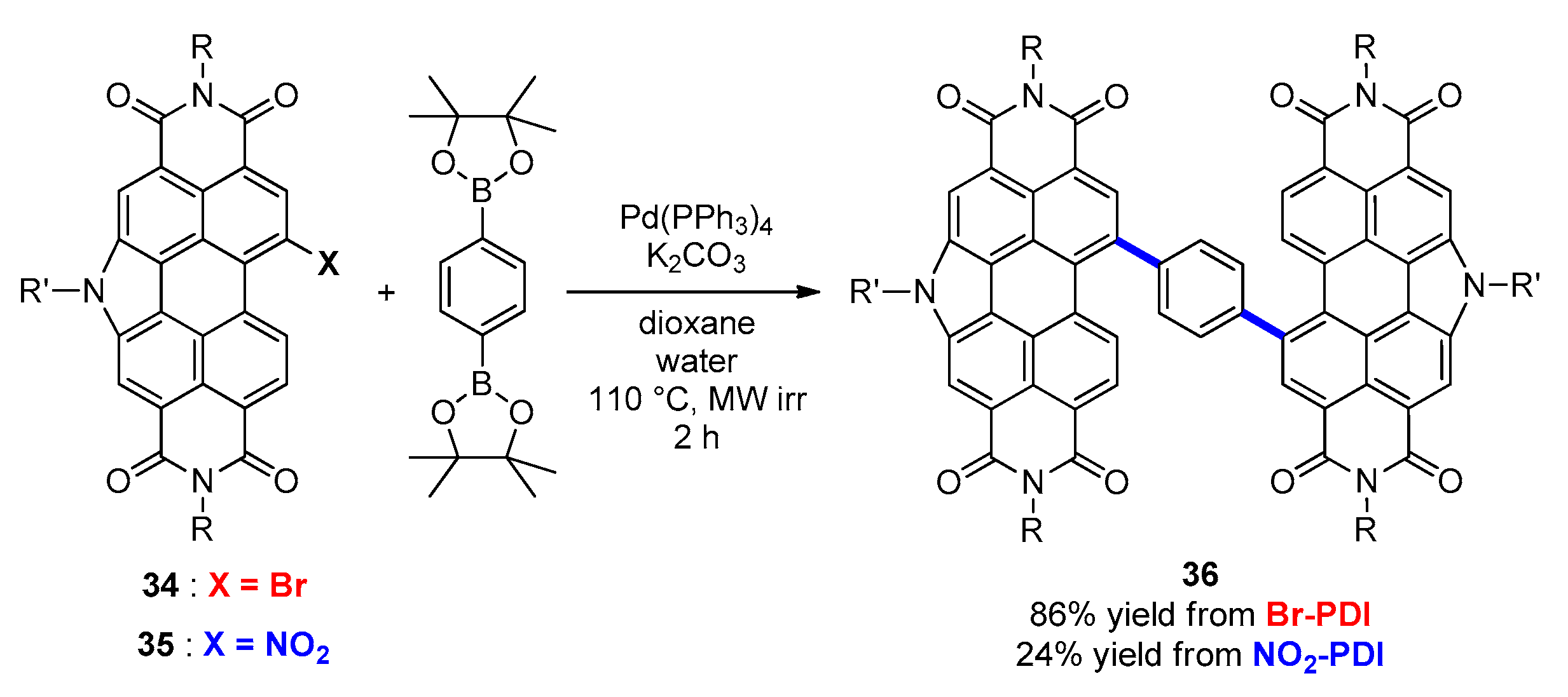 Molecules 25 01402 sch008 Molecules 25 01402 sch008