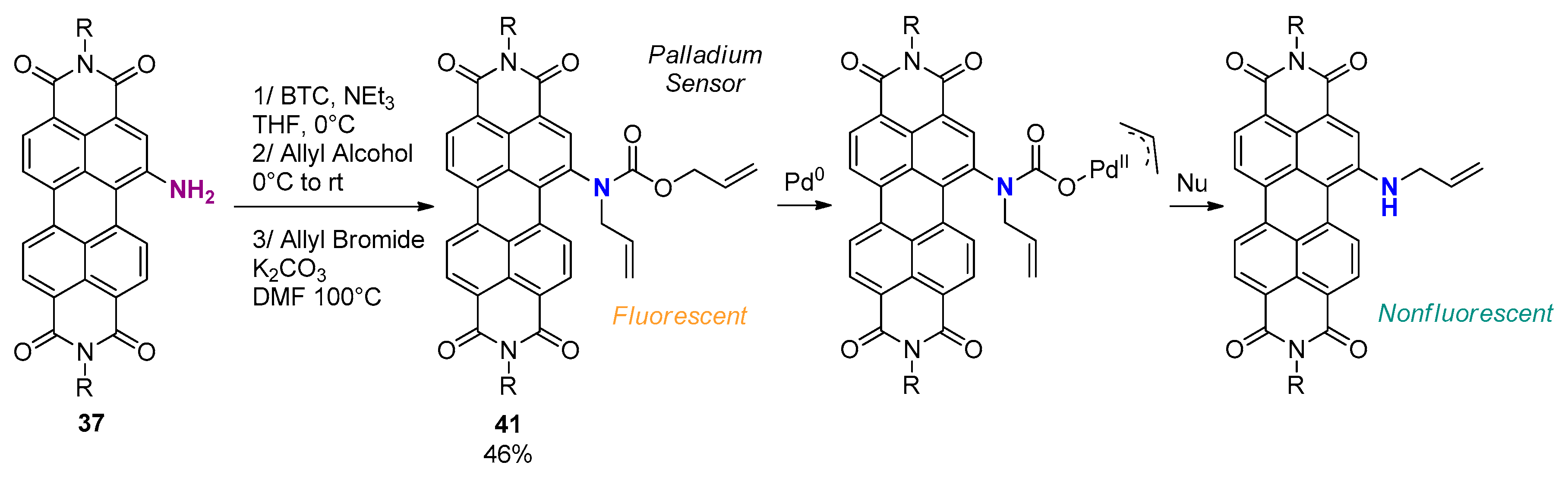 Molecules 25 01402 sch011 Molecules 25 01402 sch011