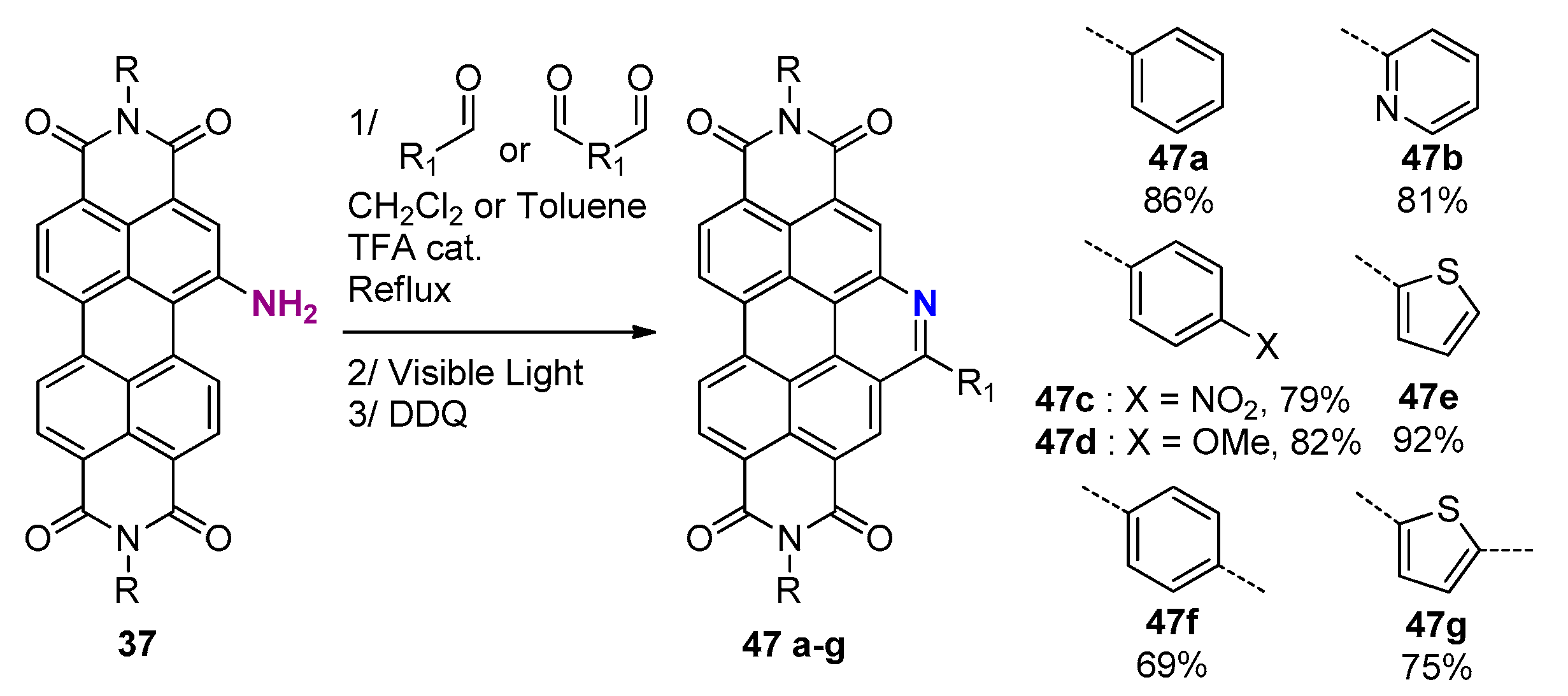 Molecules 25 01402 sch015 Molecules 25 01402 sch015