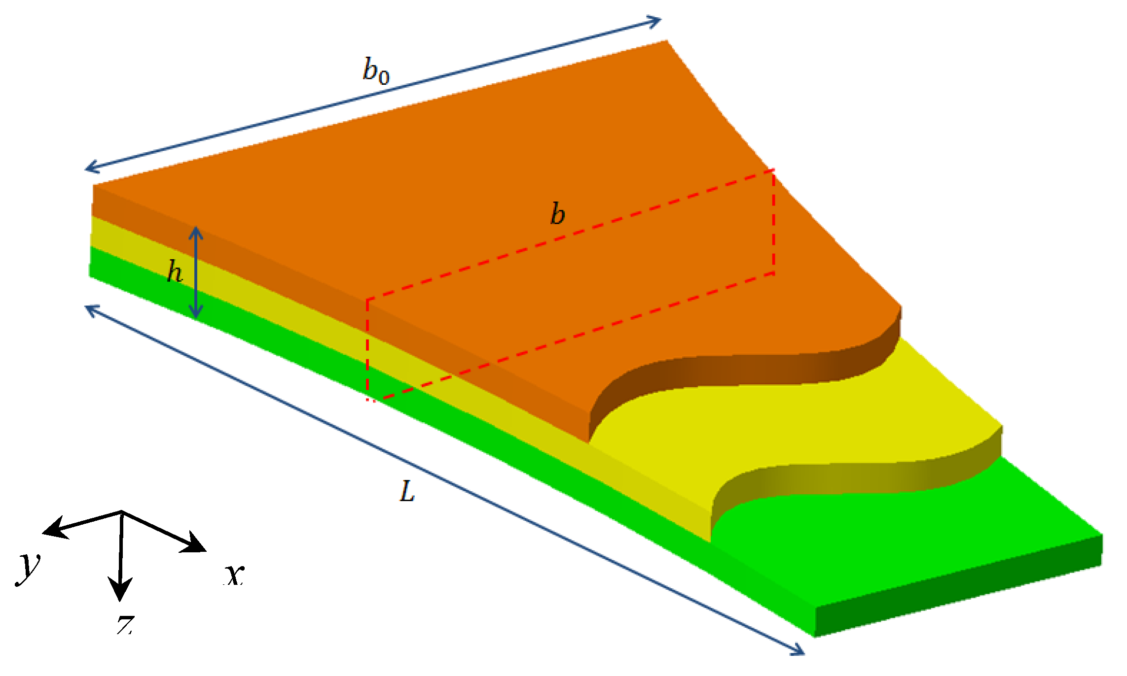 Molecules 25 01404 g001