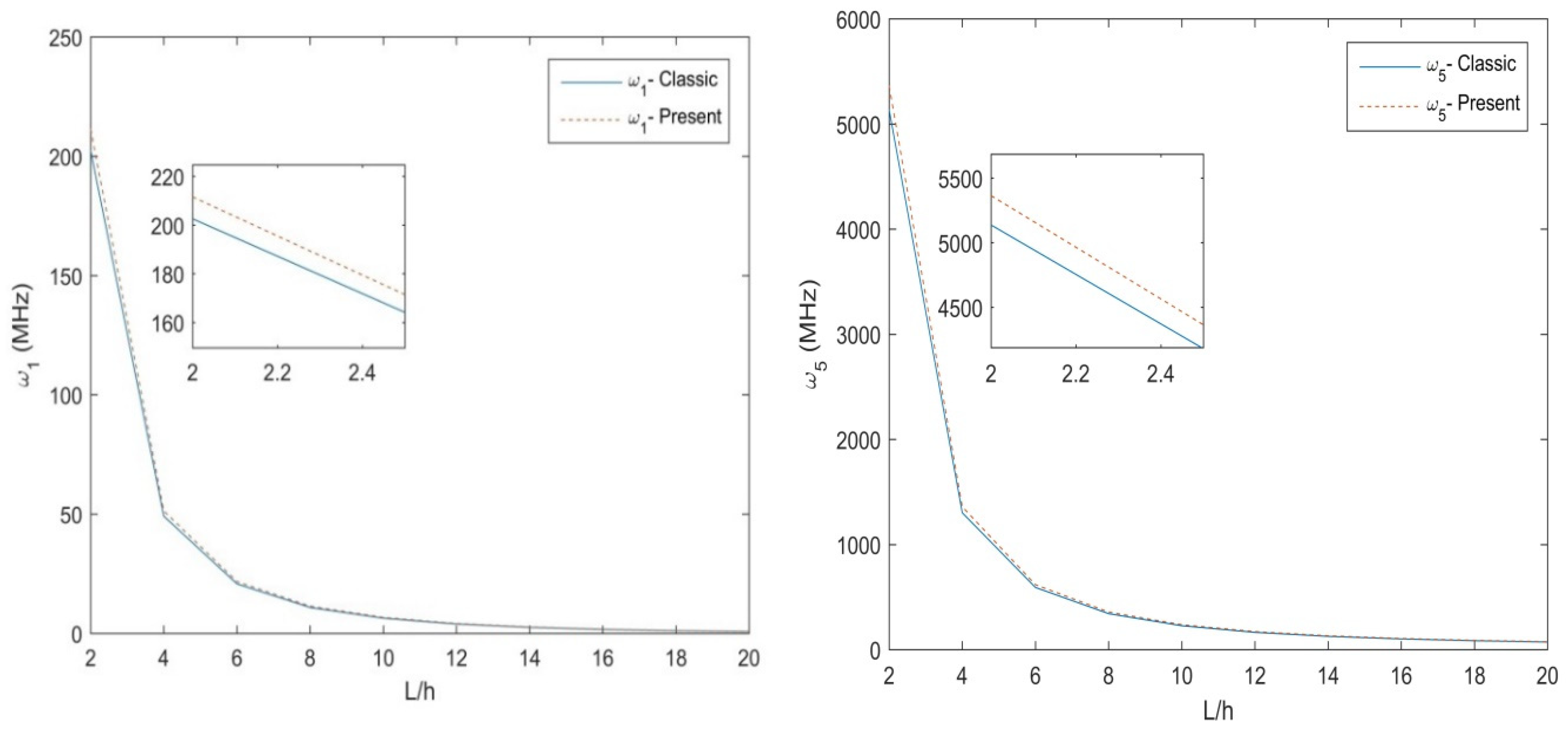Molecules 25 01404 g002