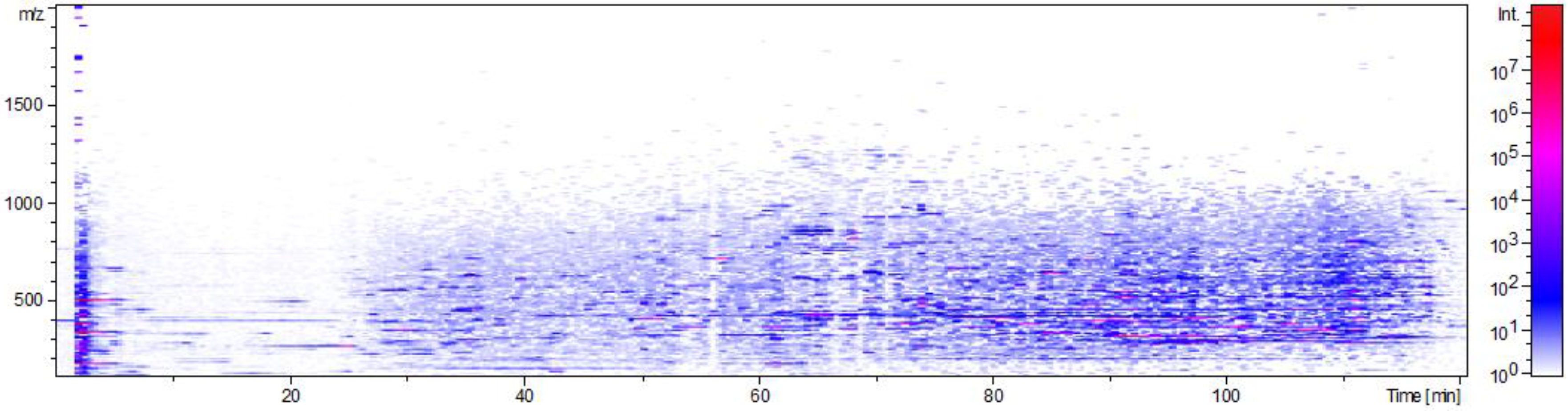 Molecules 25 01407 g005 Molecules 25 01407 g005