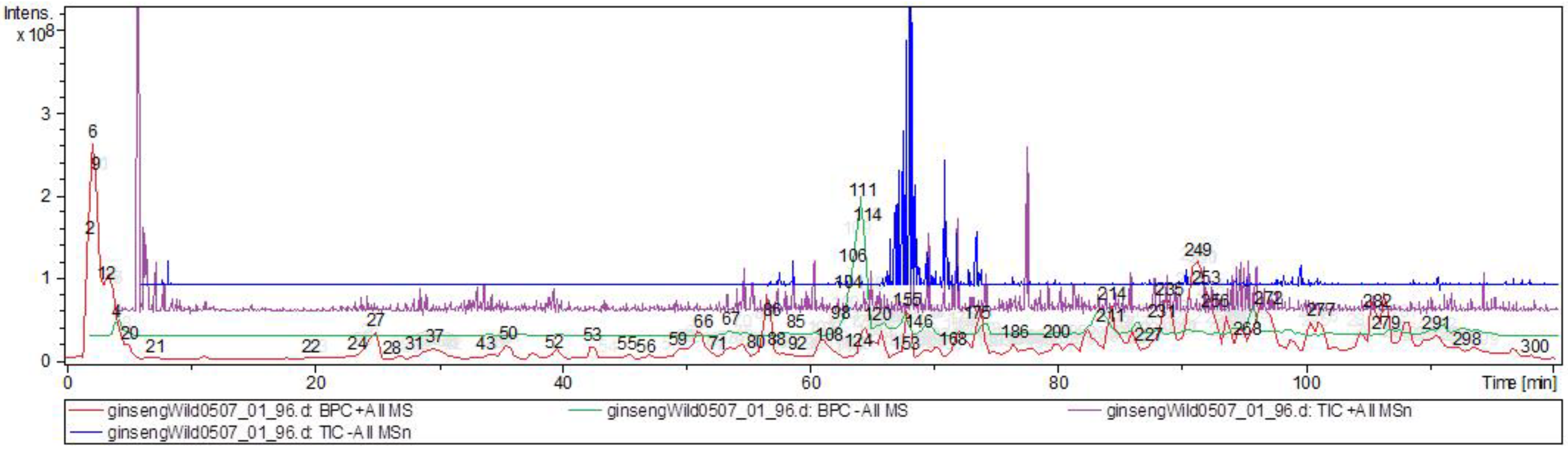 Molecules 25 01407 g006 Molecules 25 01407 g006