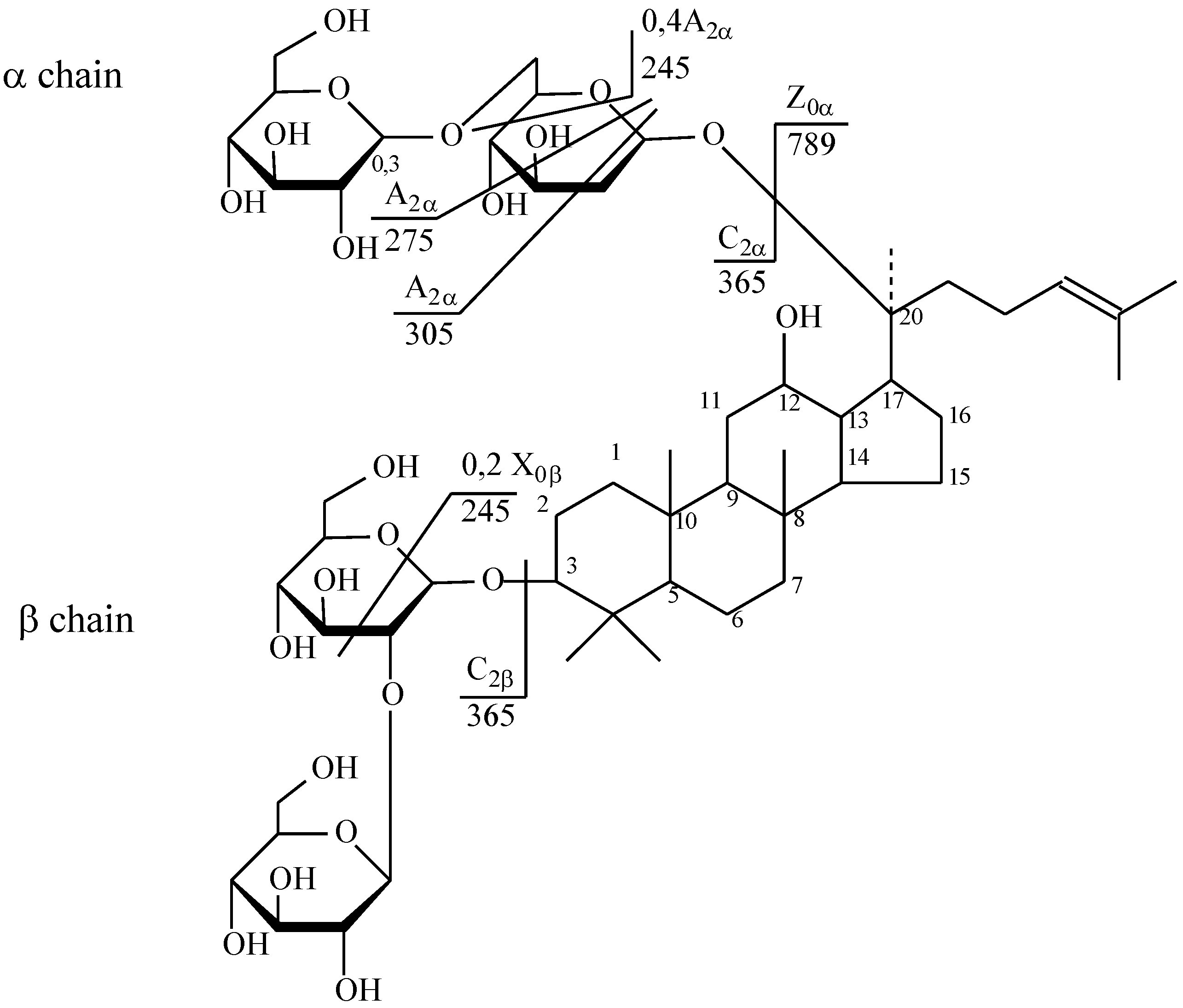 Molecules 25 01407 g008 Molecules 25 01407 g008