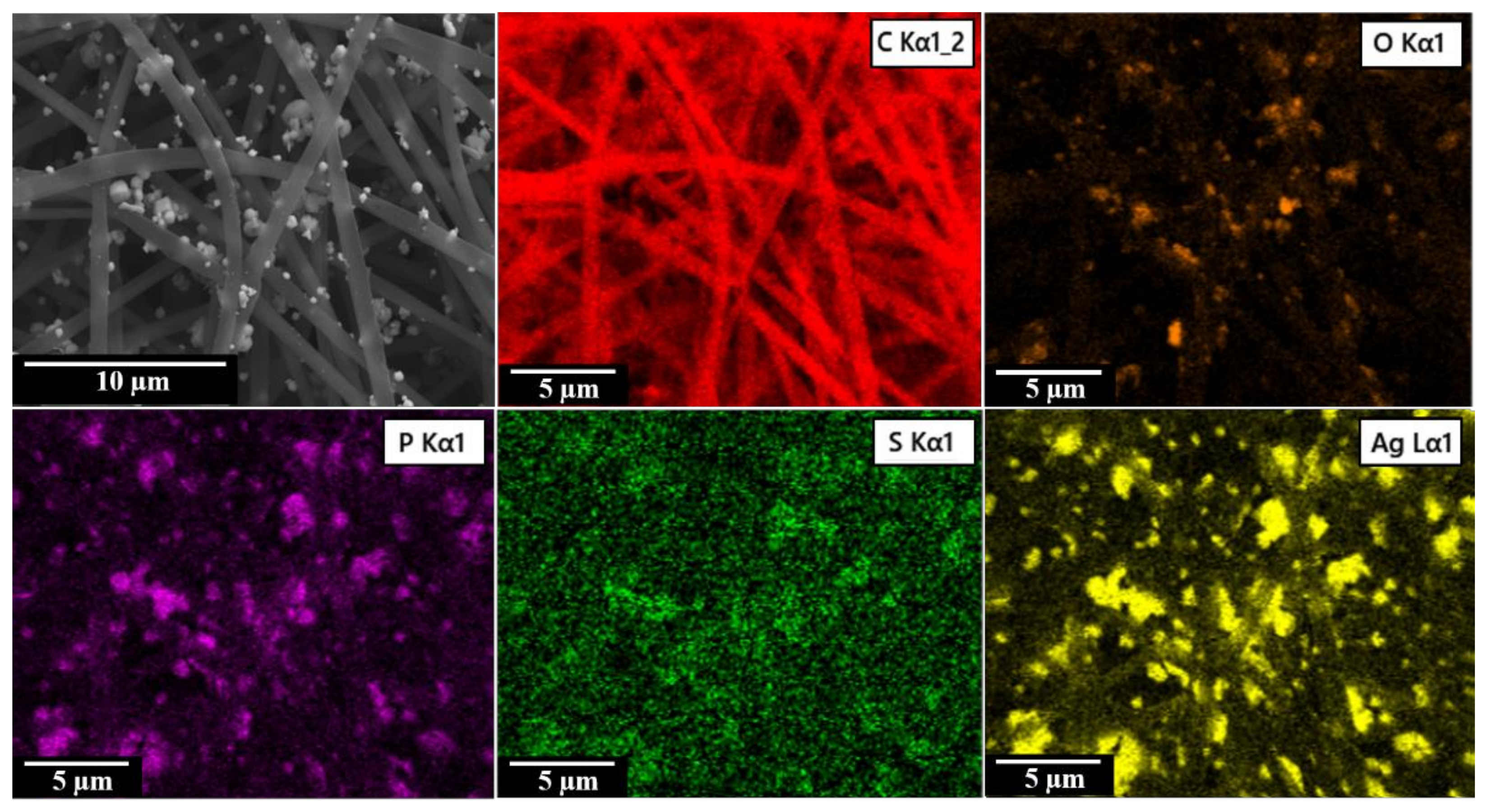 Molecules 25 01411 g003 Molecules 25 01411 g003