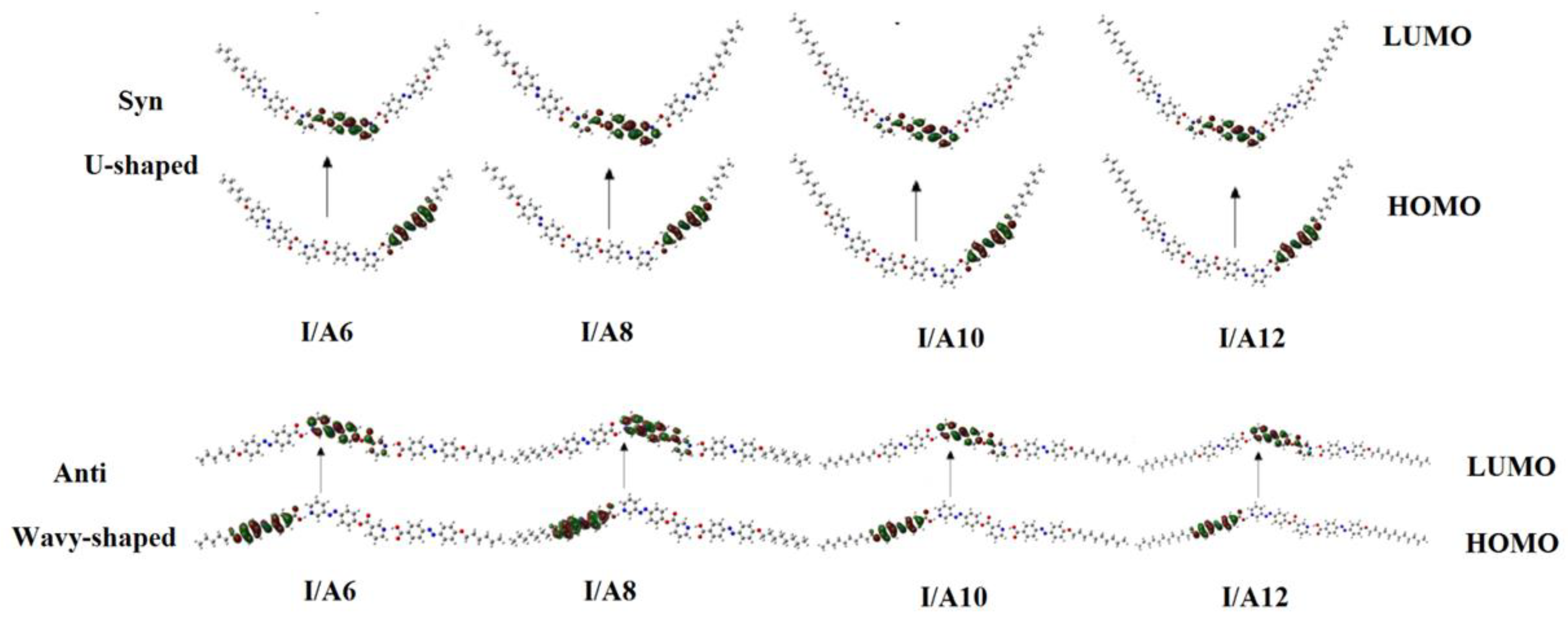Molecules 25 01420 g003