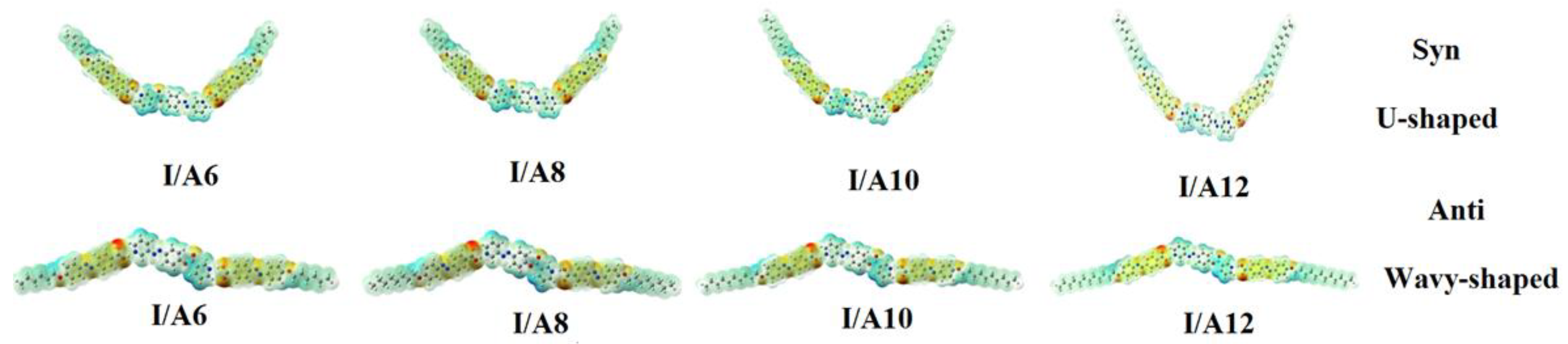 Molecules 25 01420 g004