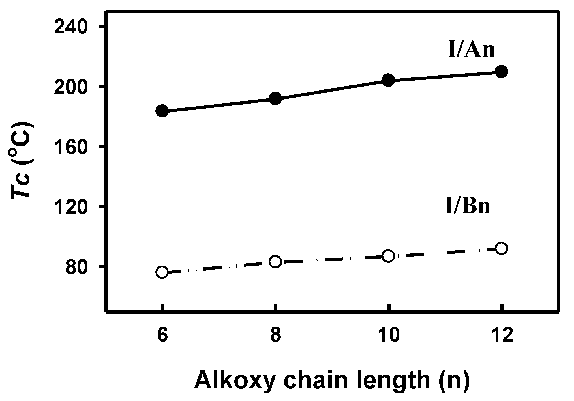 Molecules 25 01420 g008b