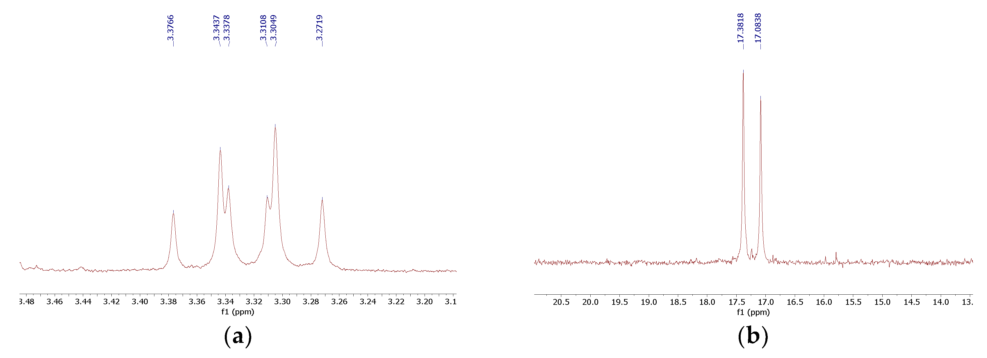 Molecules 25 01424 g002 Molecules 25 01424 g002