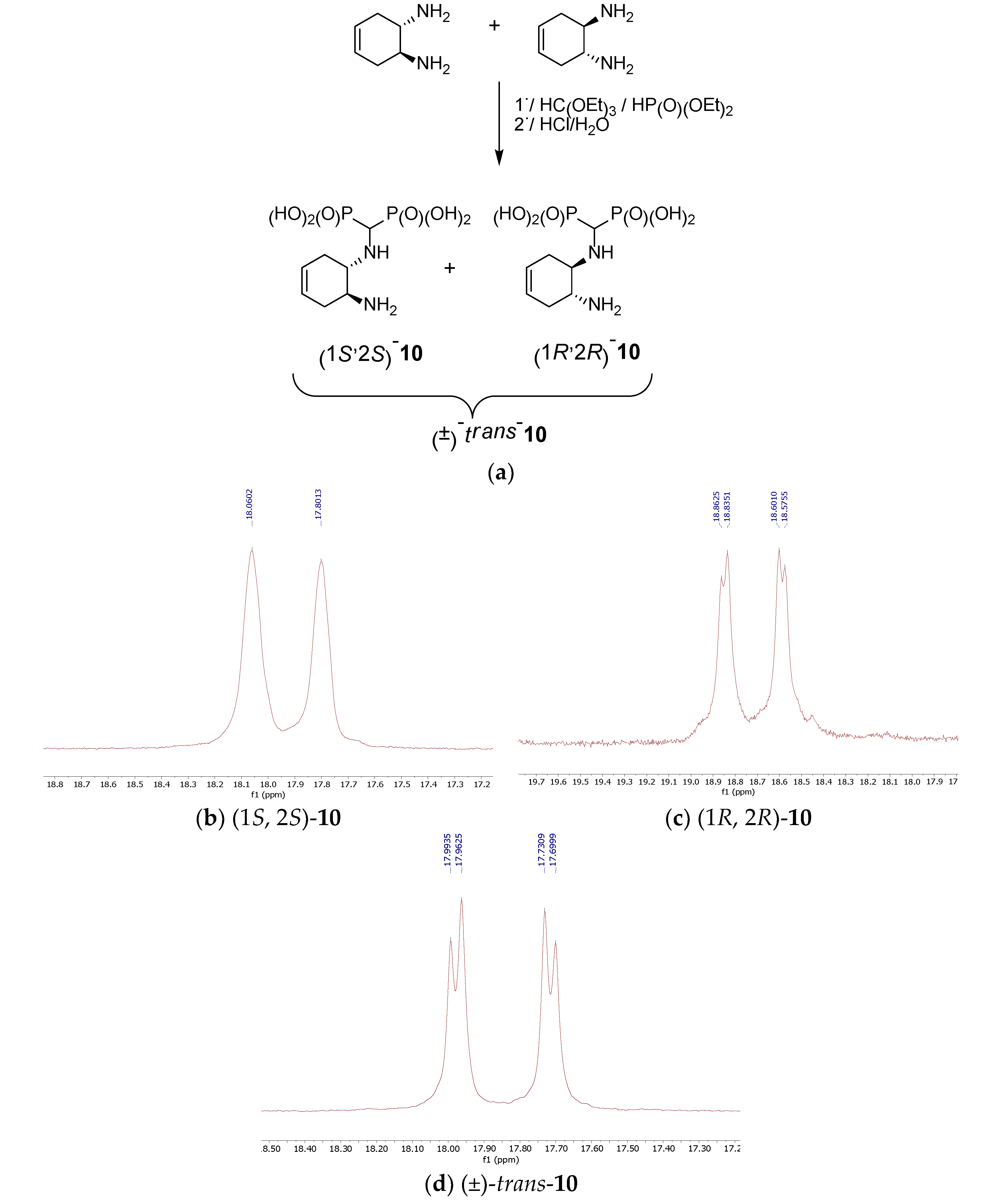Molecules 25 01424 g006 Molecules 25 01424 g006