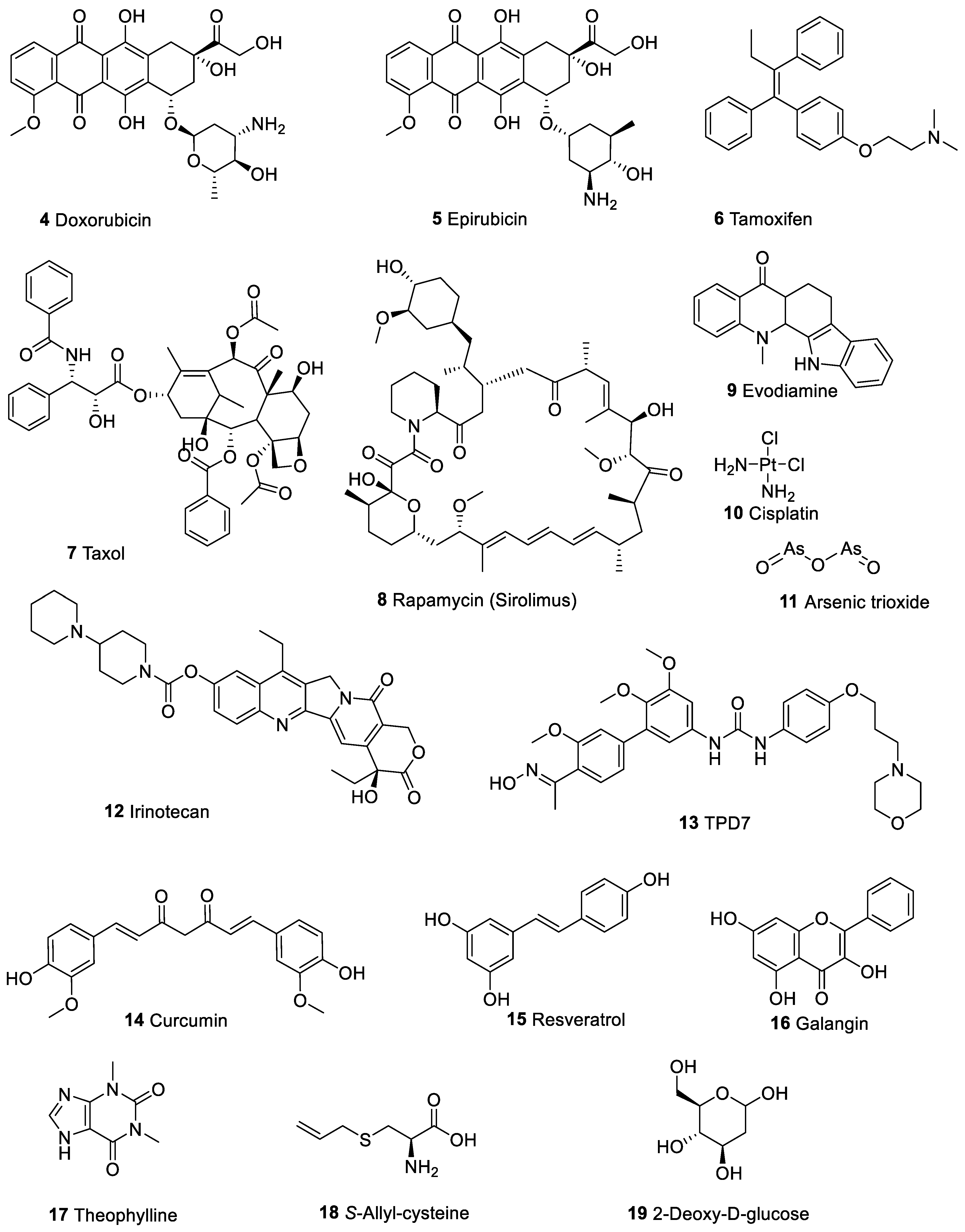 Molecules 25 01426 g002 Molecules 25 01426 g002