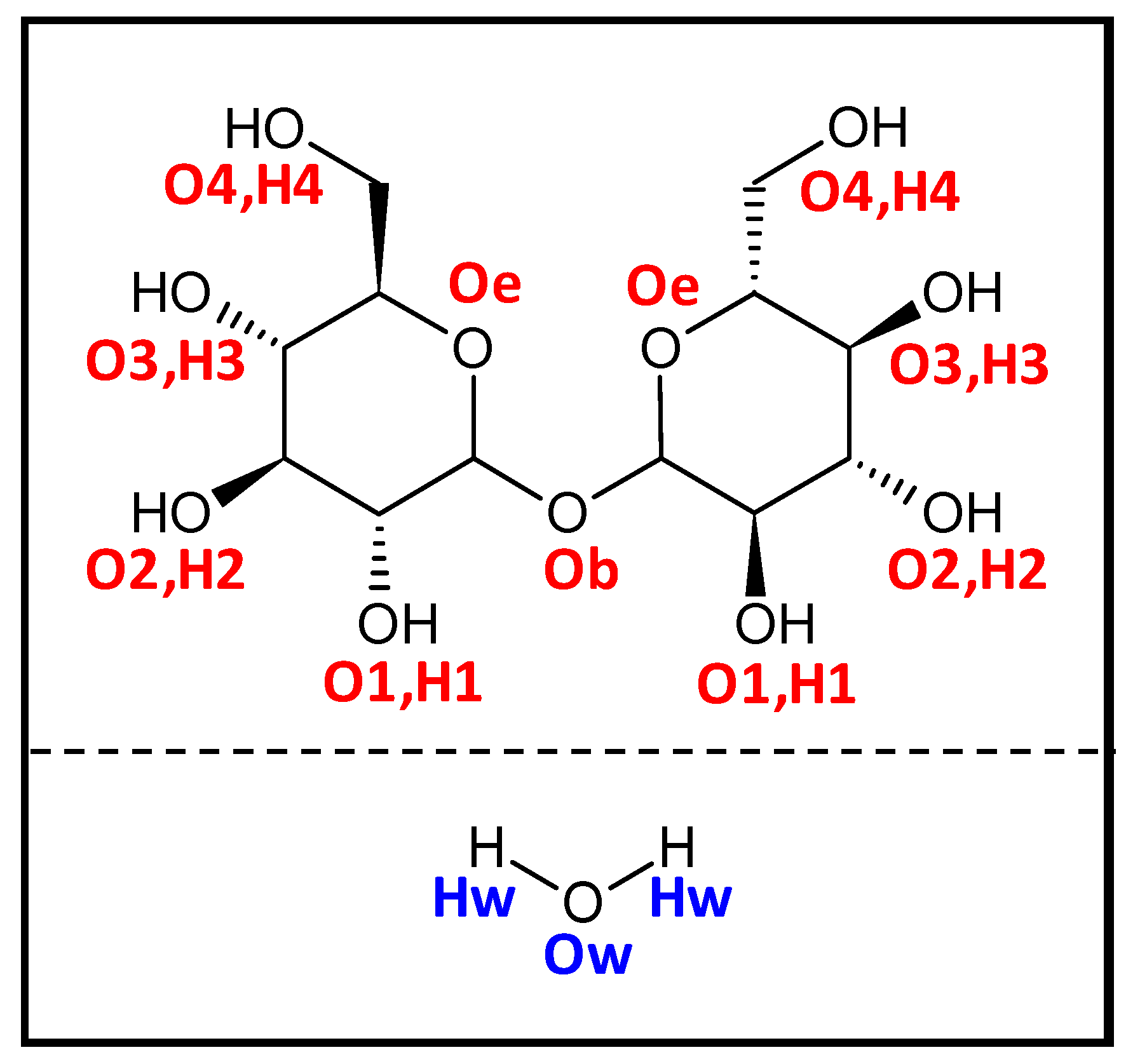 Molecules 25 01435 g001