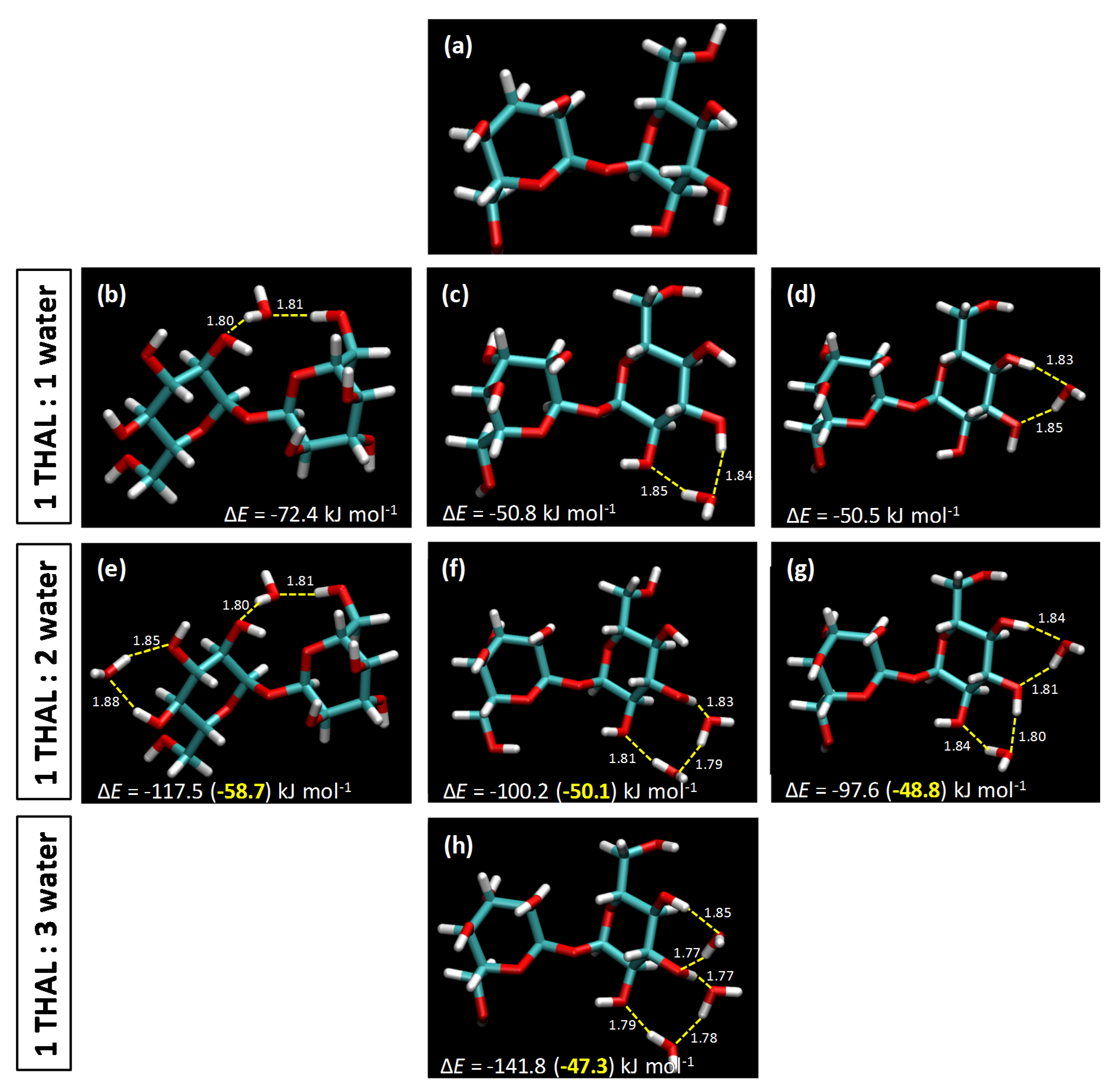Molecules 25 01435 g002