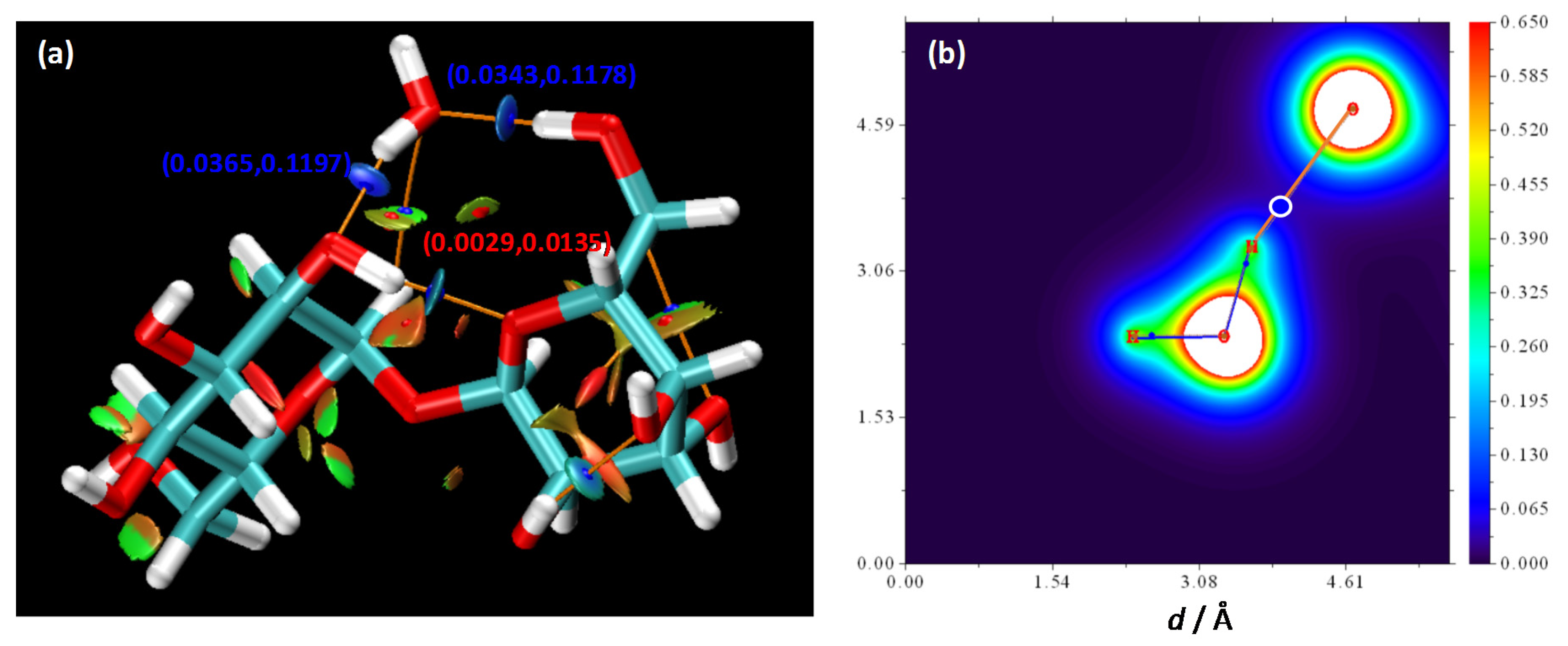 Molecules 25 01435 g003