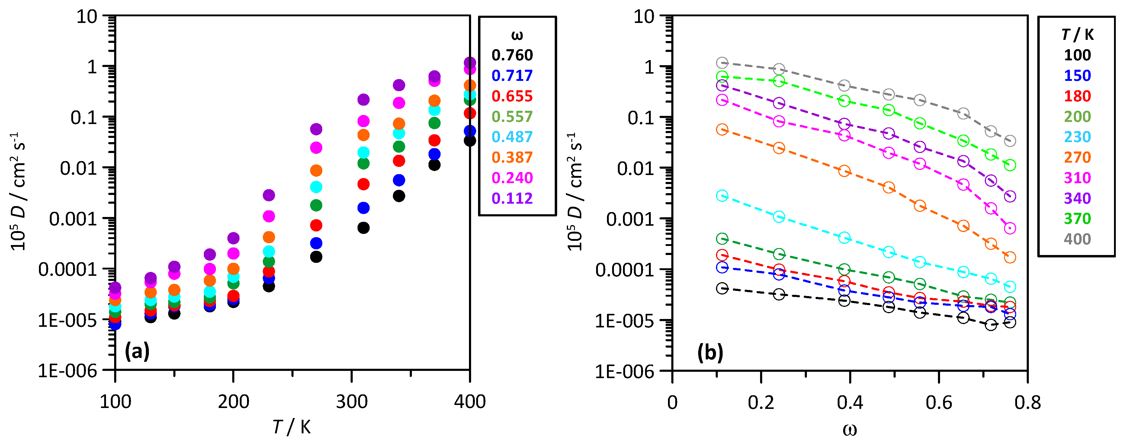 Molecules 25 01435 g006