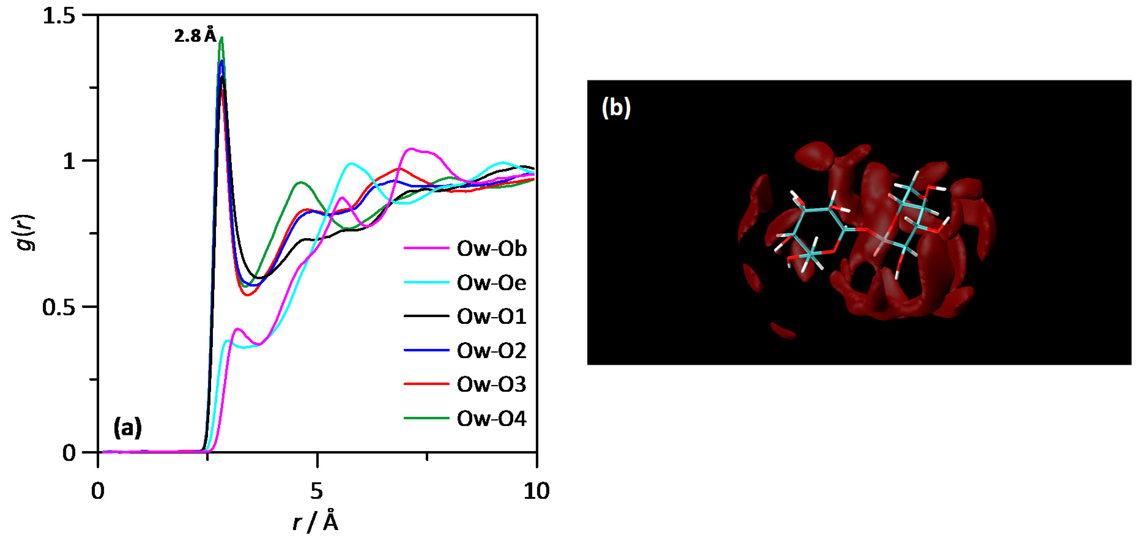 Molecules 25 01435 g007