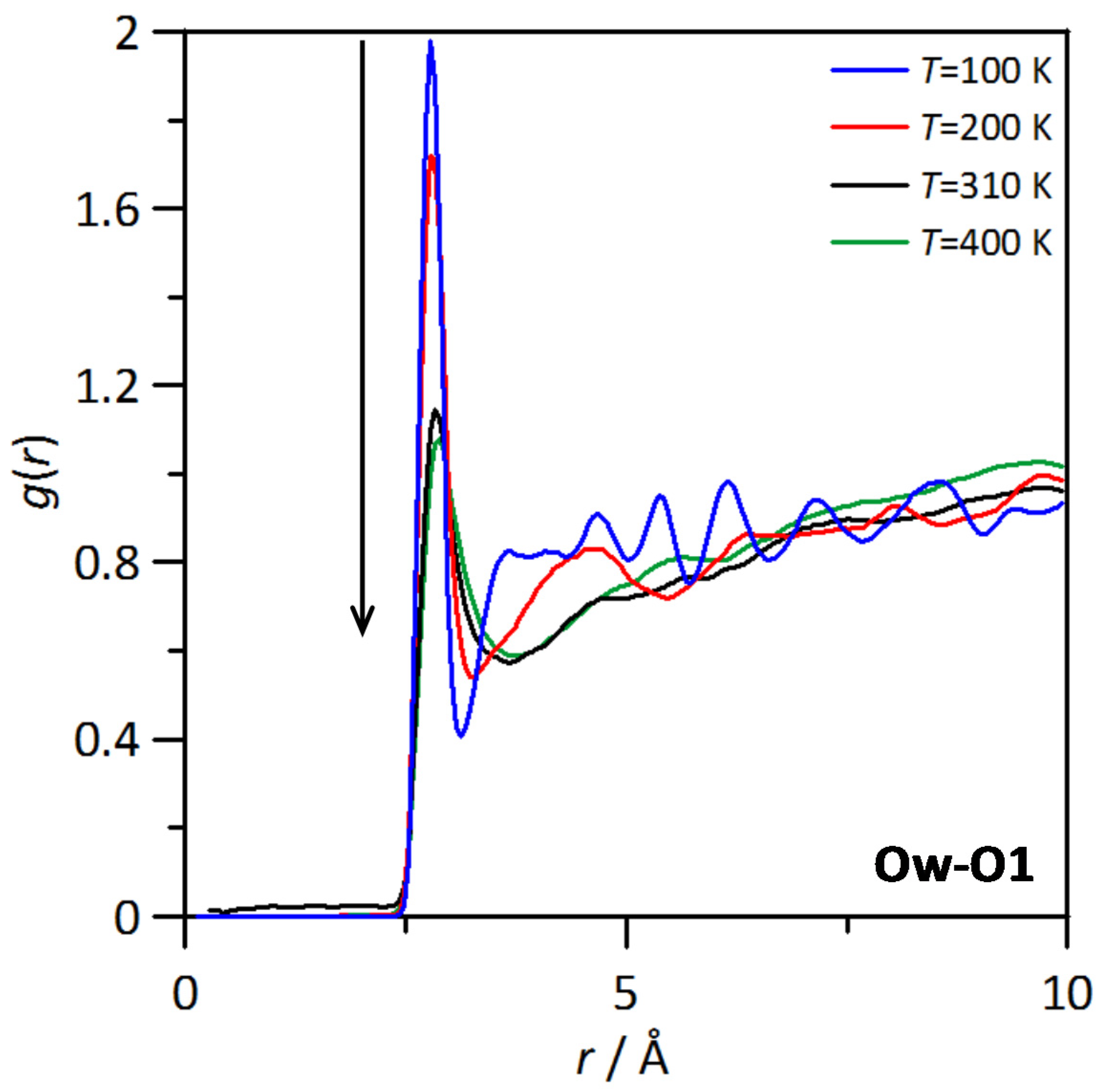 Molecules 25 01435 g009