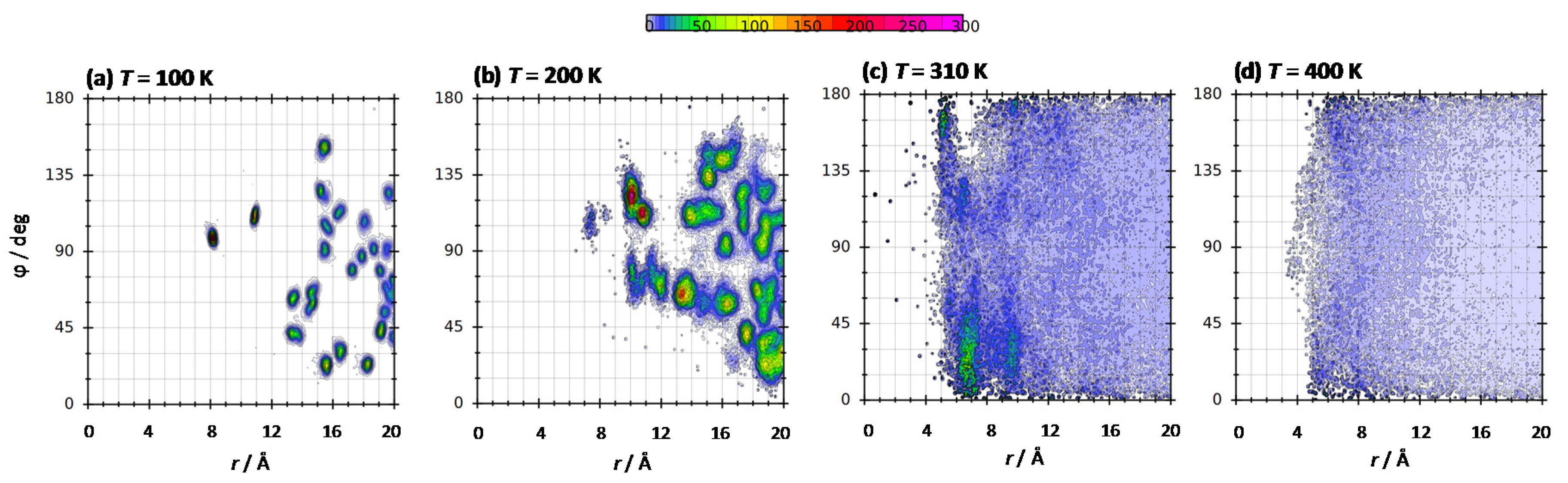 Molecules 25 01435 g013