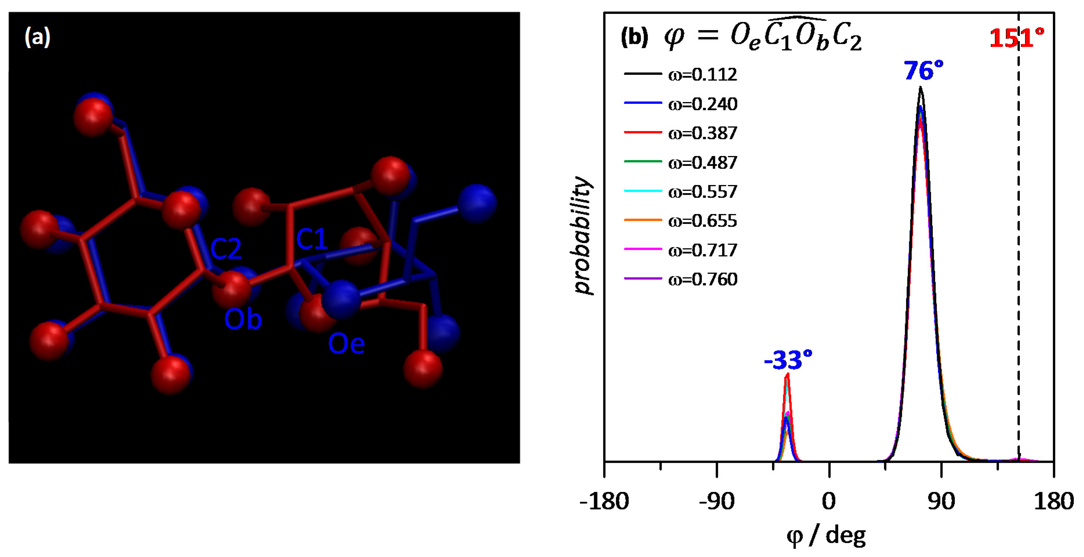 Molecules 25 01435 g016