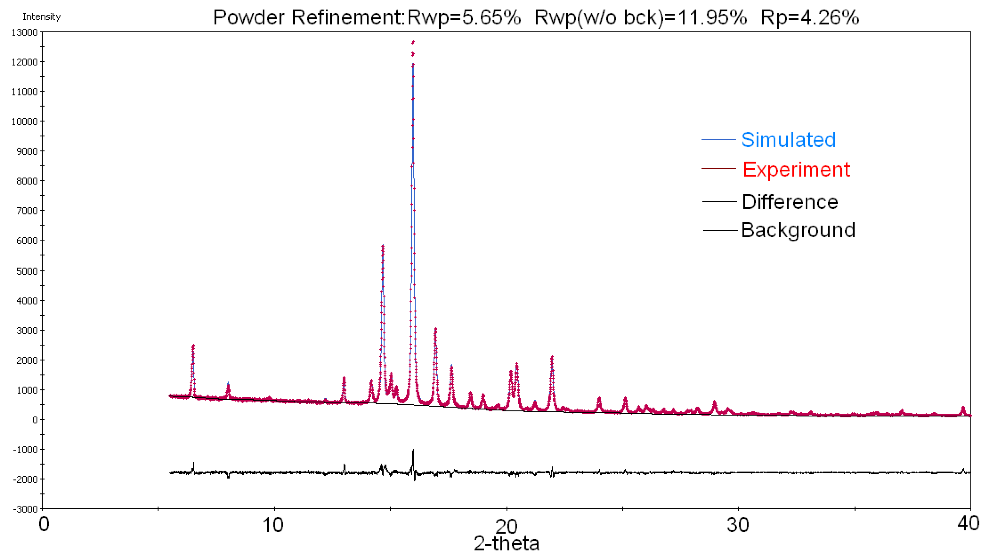 Molecules 25 01436 g006 Molecules 25 01436 g006