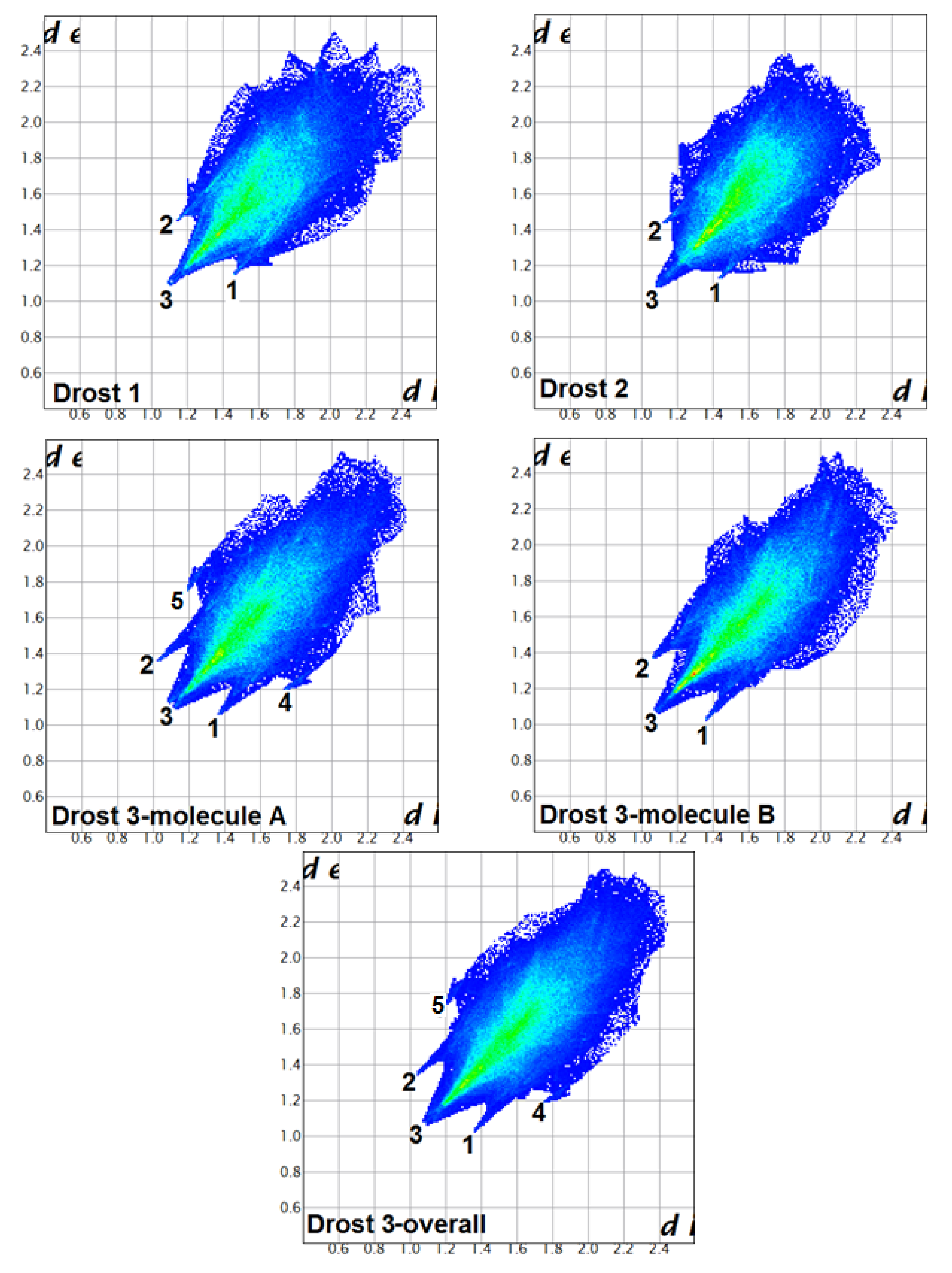 Molecules 25 01436 g008 Molecules 25 01436 g008