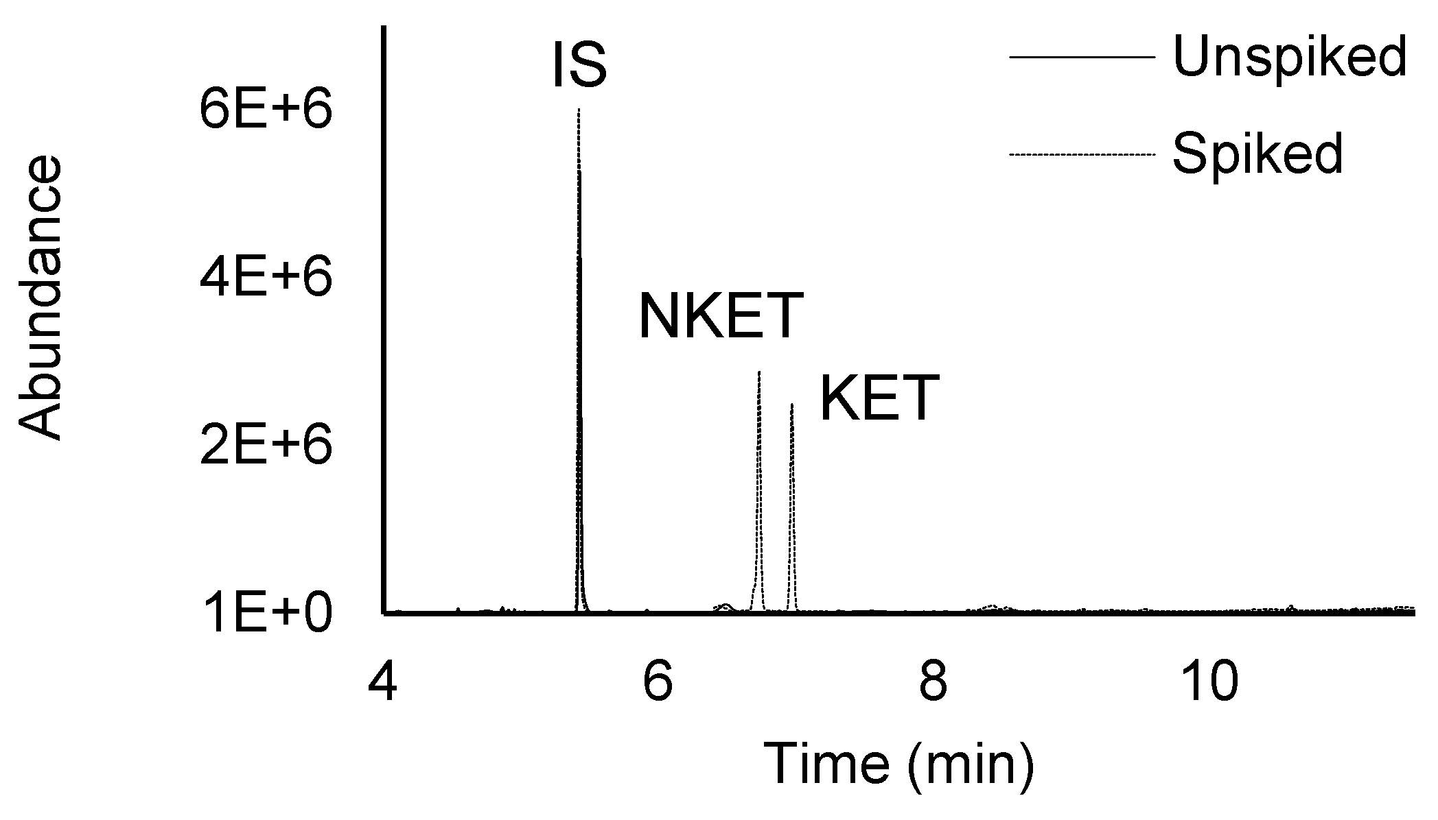 Molecules 25 01438 g002 Molecules 25 01438 g002