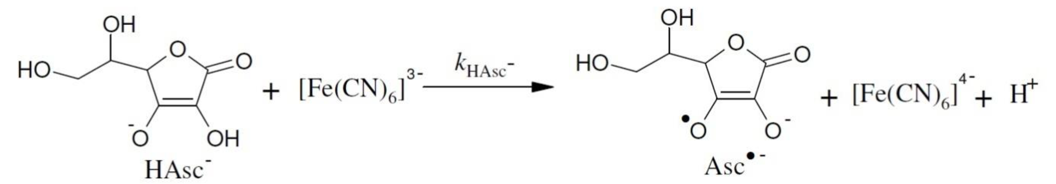 Molecules 25 01443 sch002 Molecules 25 01443 sch002