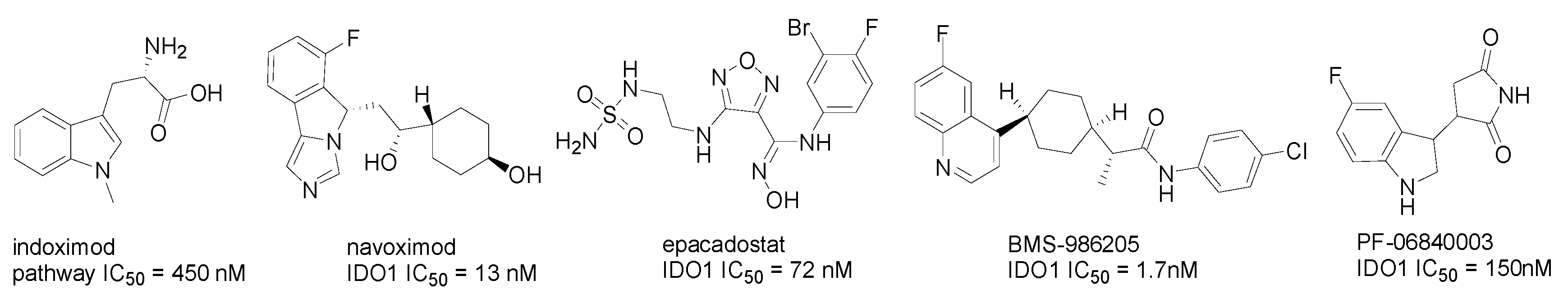 Molecules 25 01447 g001 Molecules 25 01447 g001