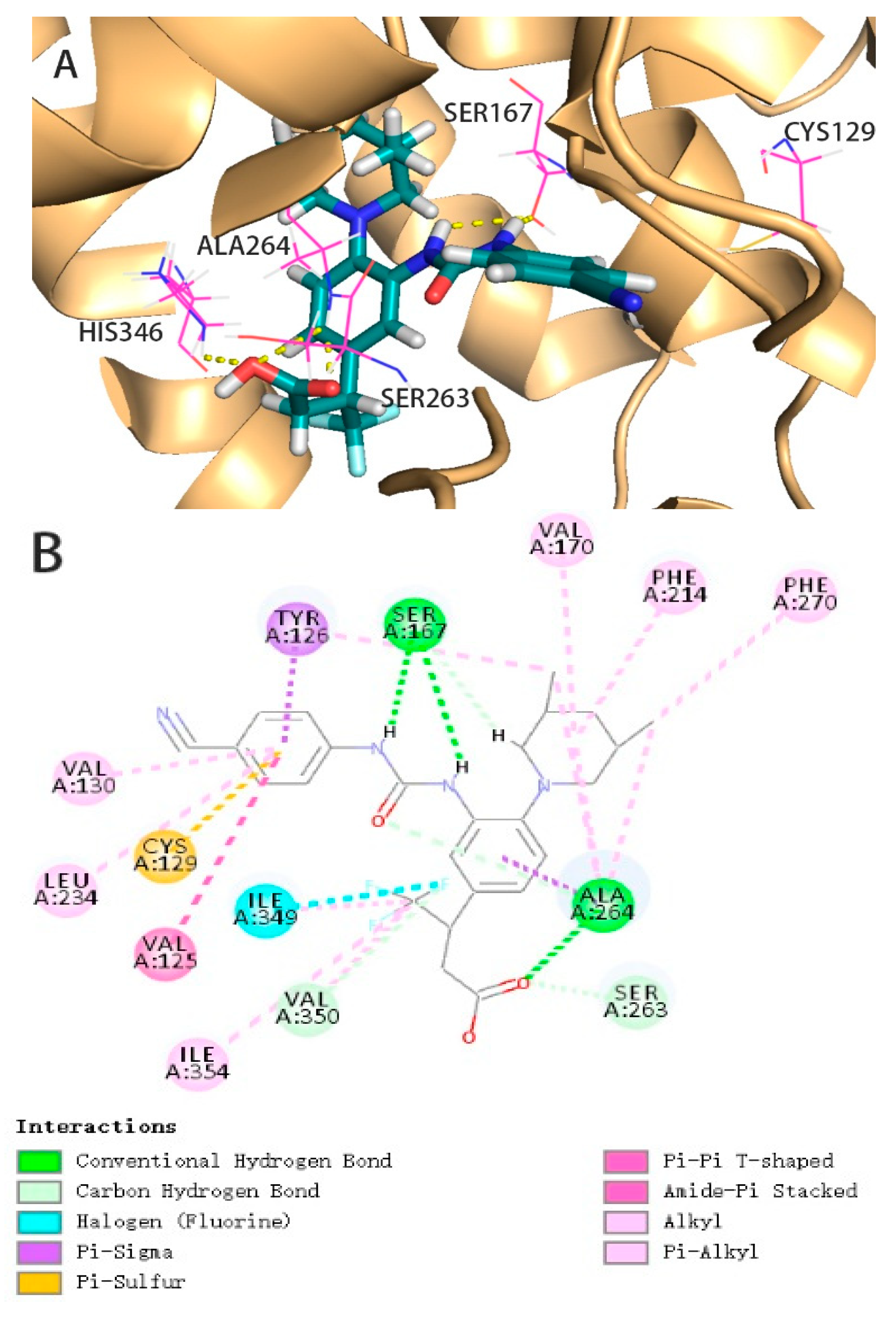 Molecules 25 01447 g002 Molecules 25 01447 g002