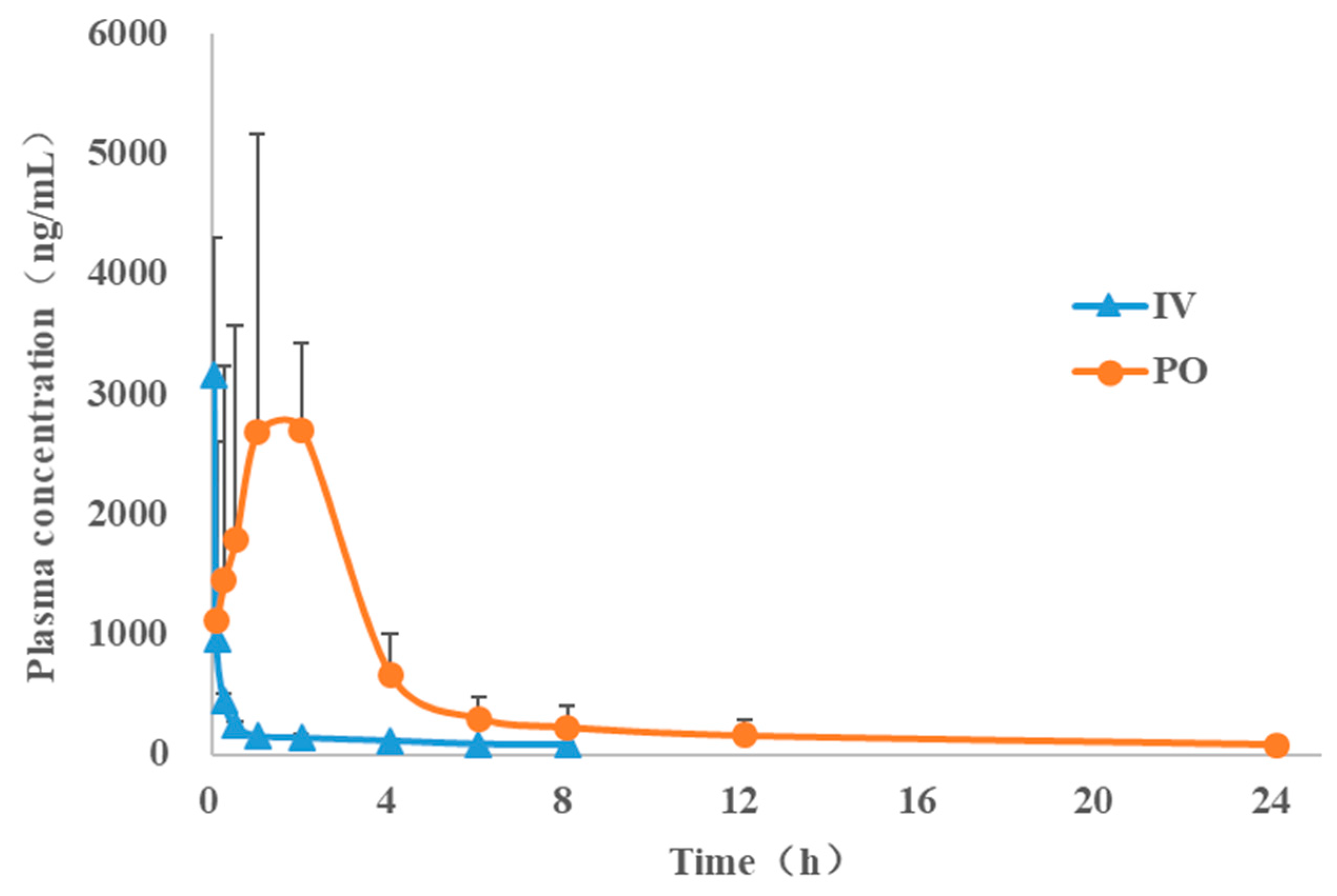 Molecules 25 01447 g003 Molecules 25 01447 g003