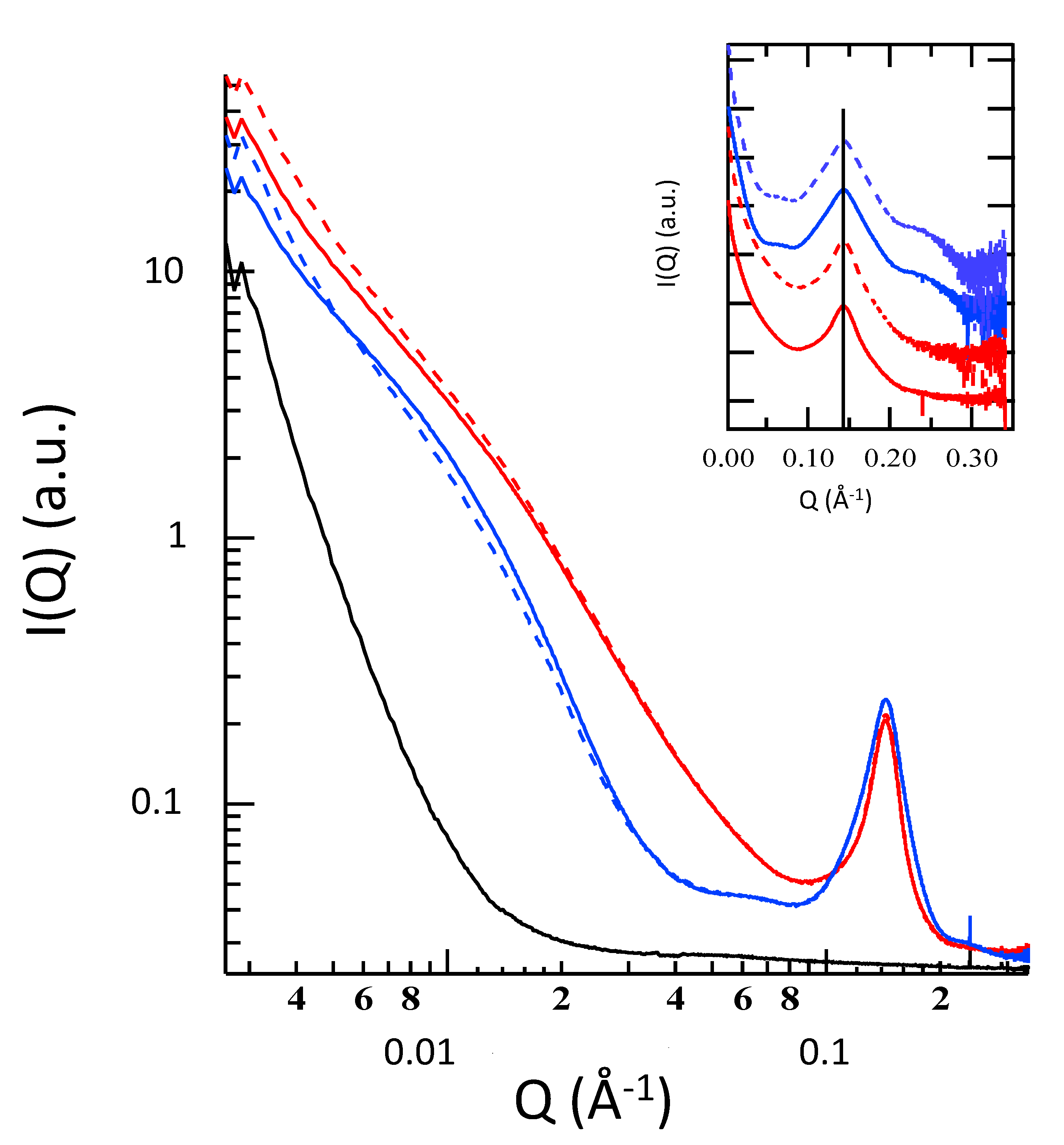 Molecules 25 01449 g002 Molecules 25 01449 g002