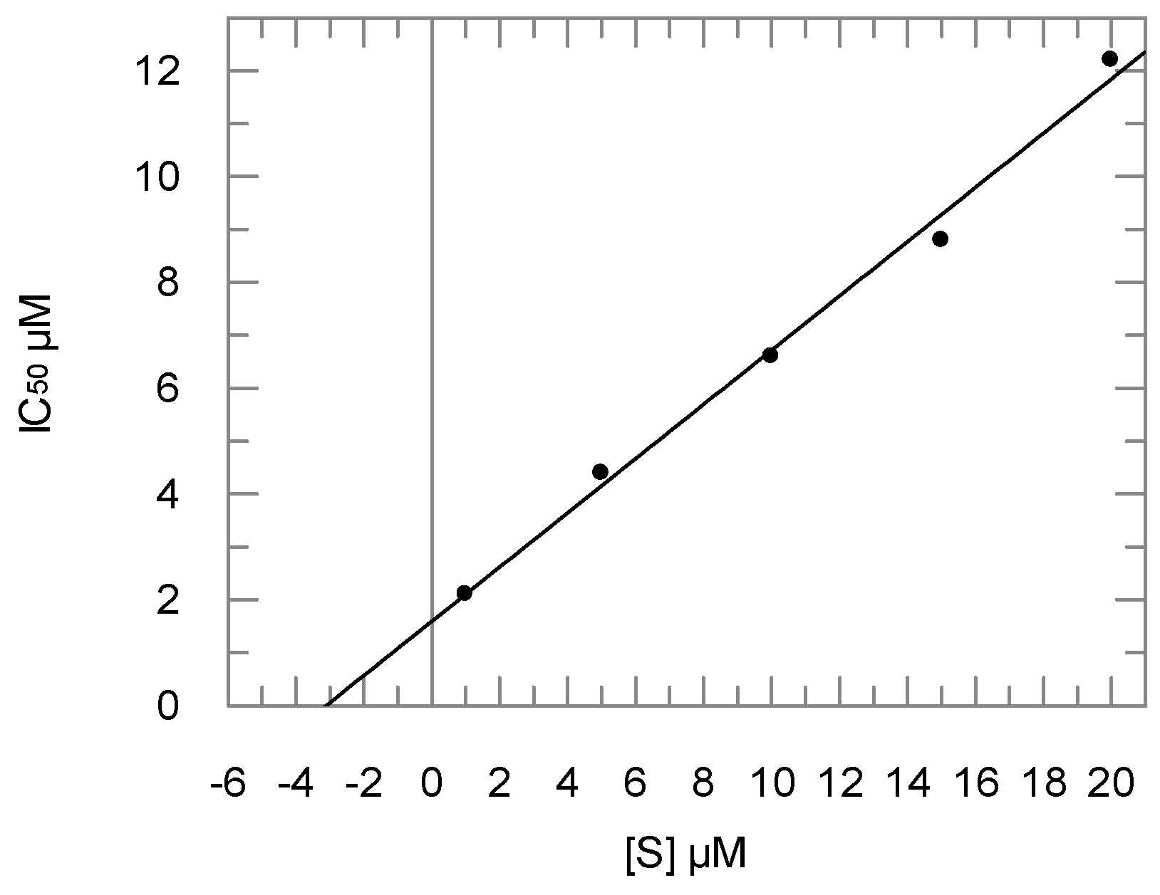Molecules 25 01451 g001