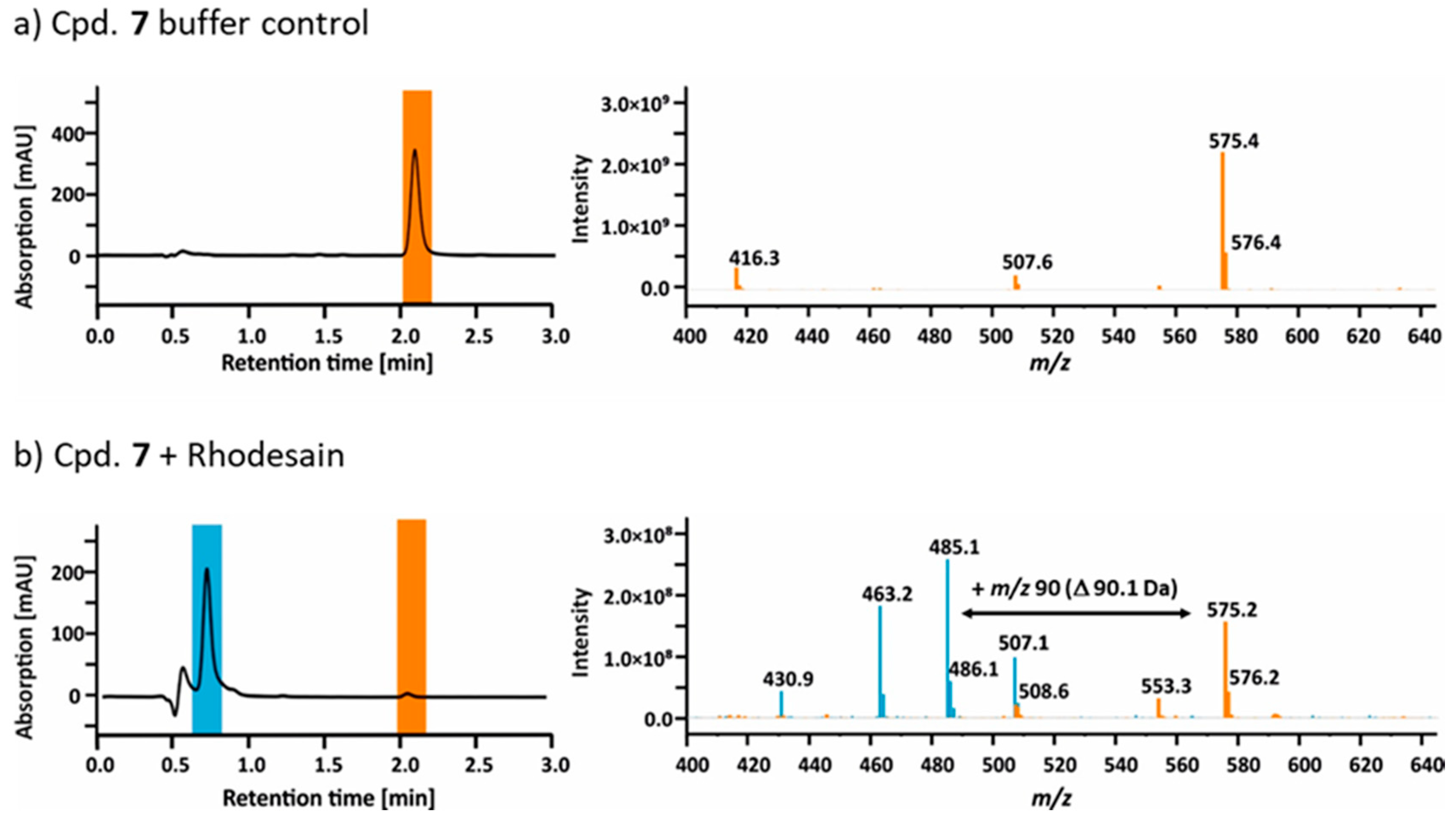 Molecules 25 01451 g005