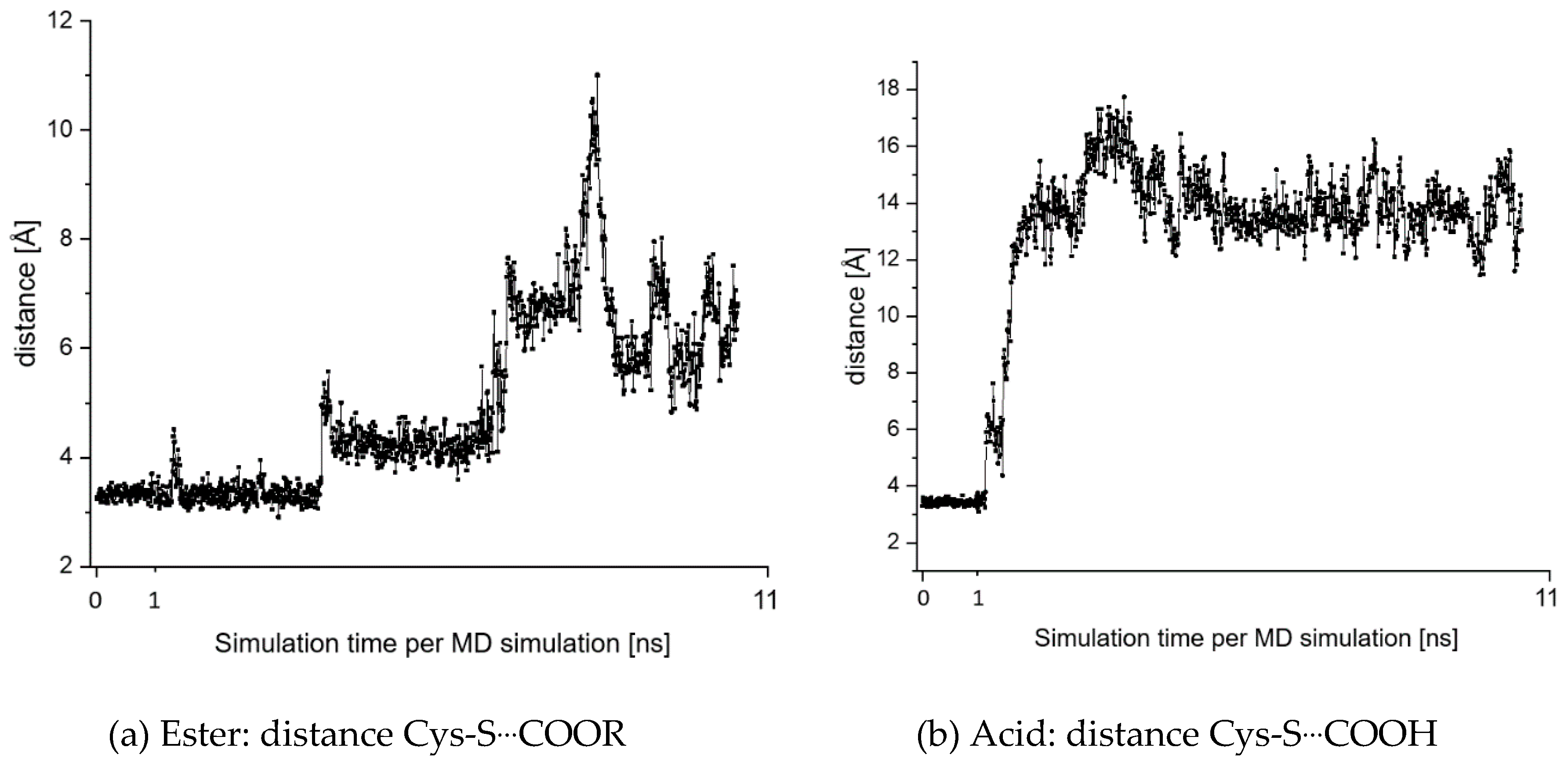 Molecules 25 01451 g008