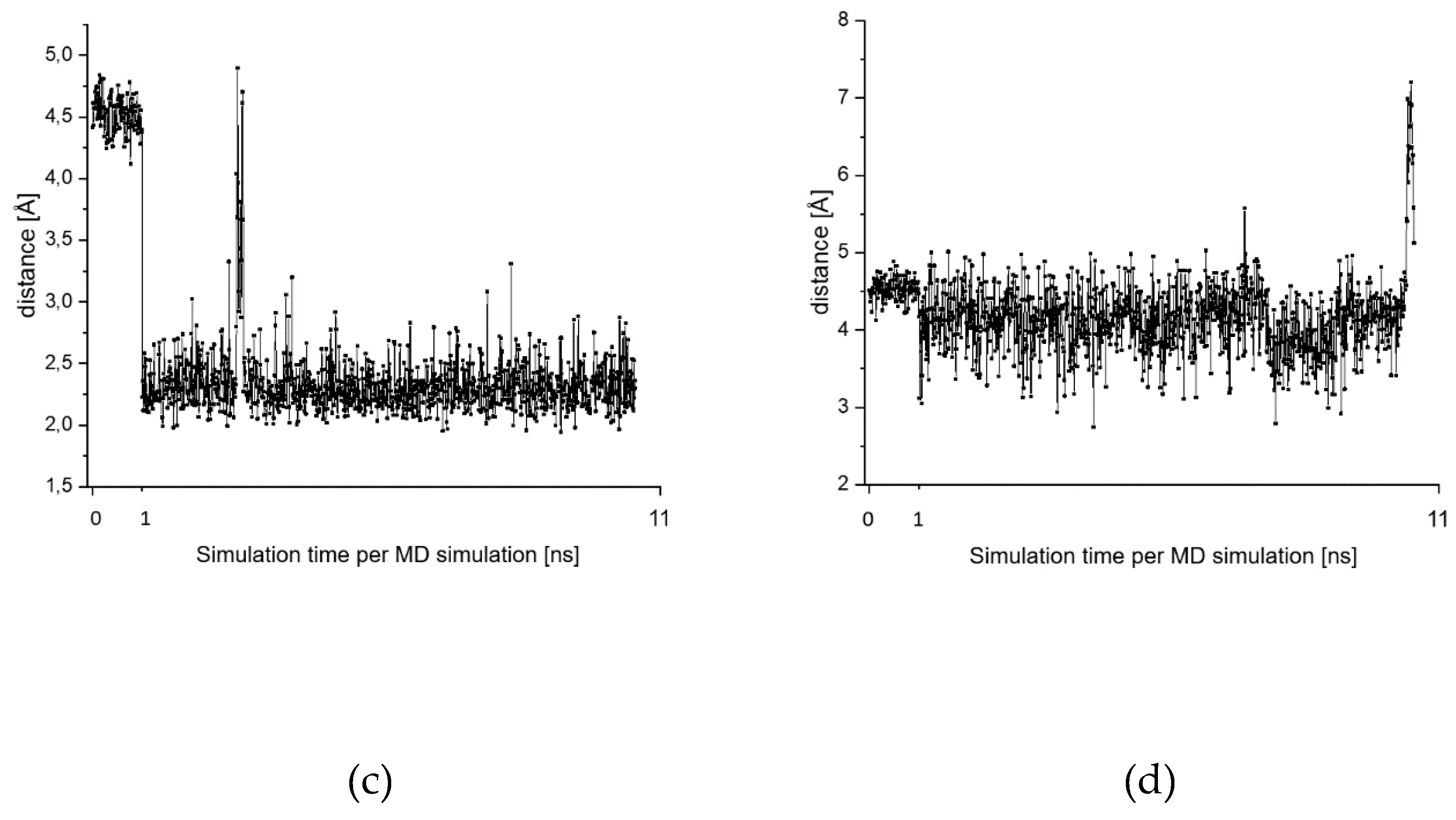 Molecules 25 01451 g010b
